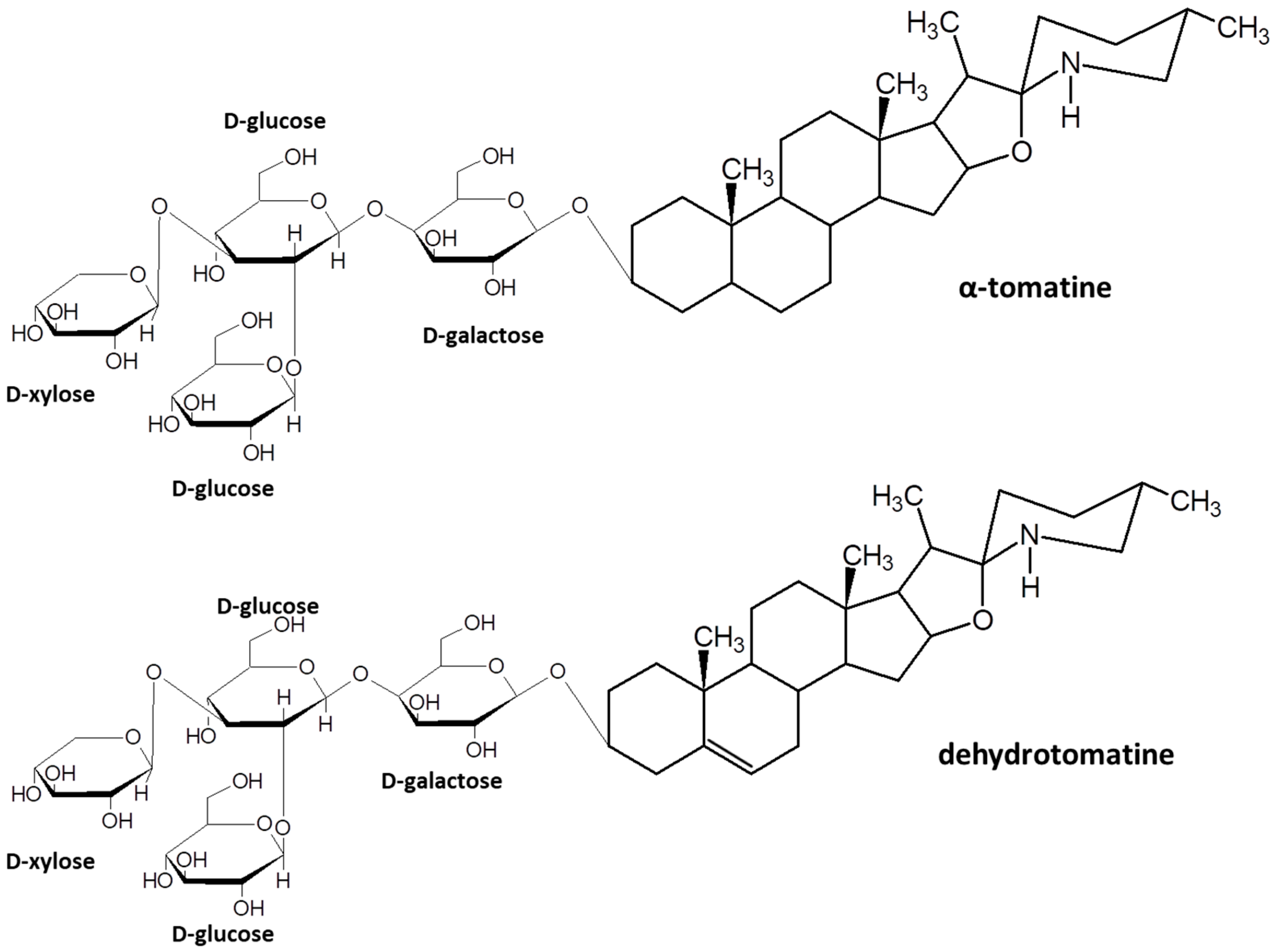 Molecules 23 00644 g001