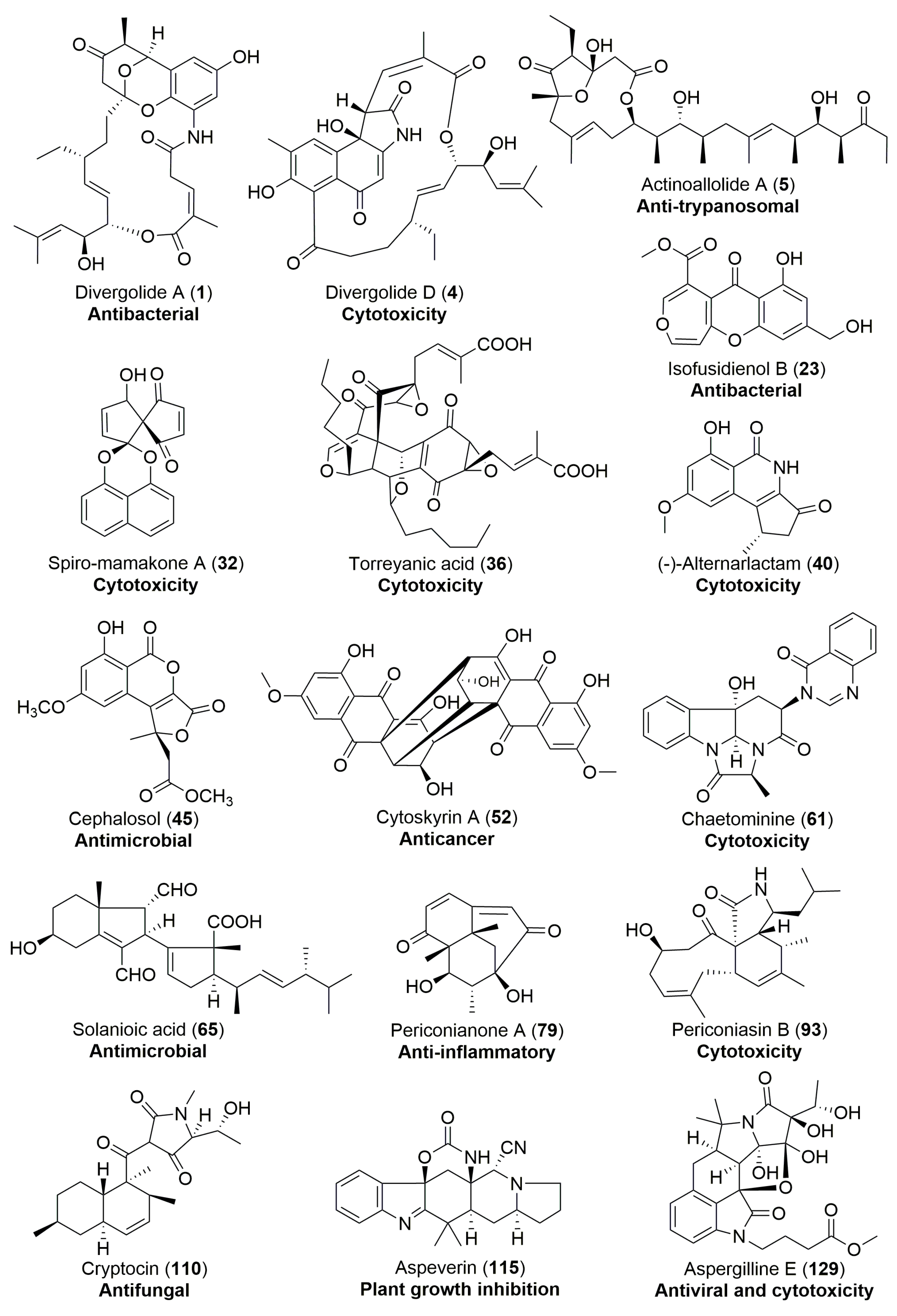 Molecules 23 00646 g023