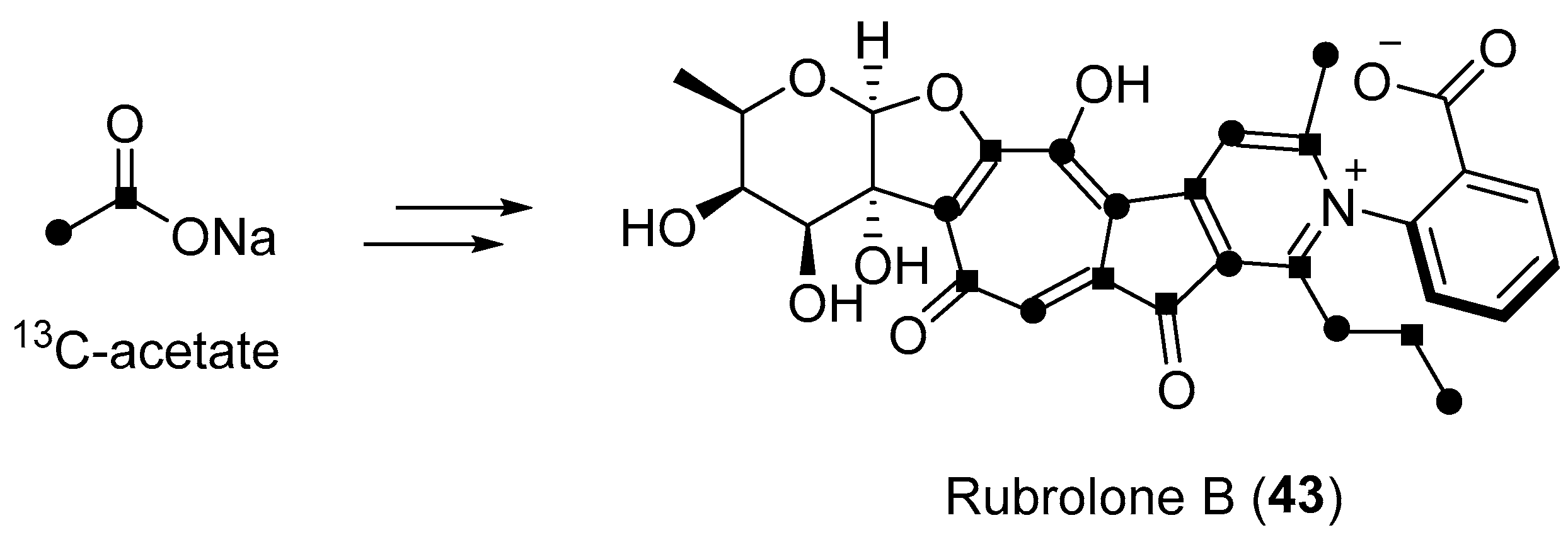Molecules 23 00646 sch003