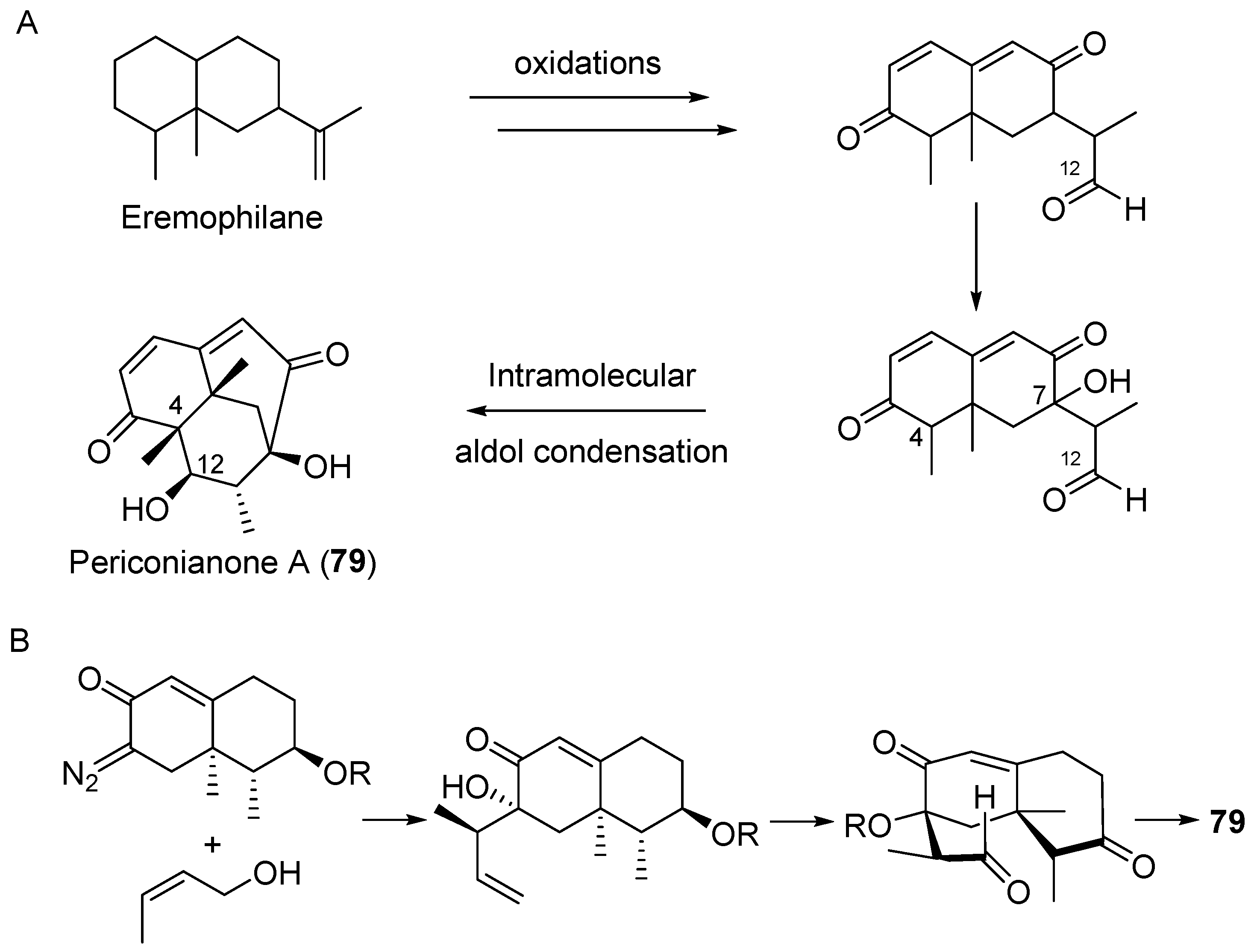 Molecules 23 00646 sch005