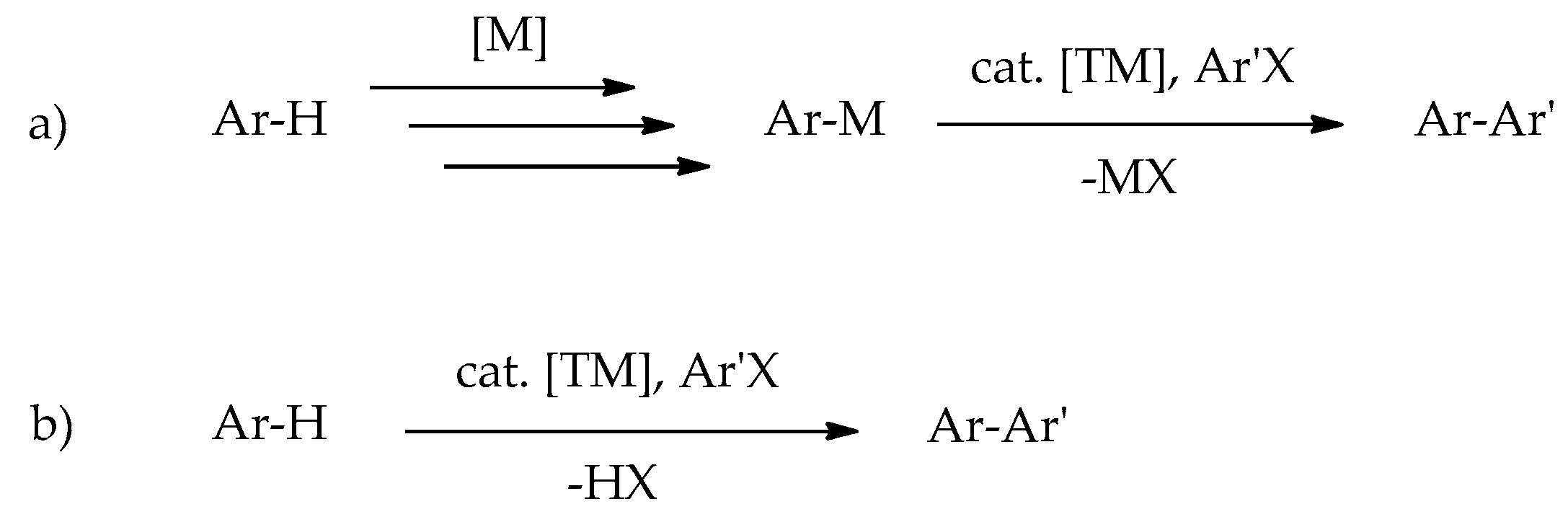 Molecules 23 00647 g001