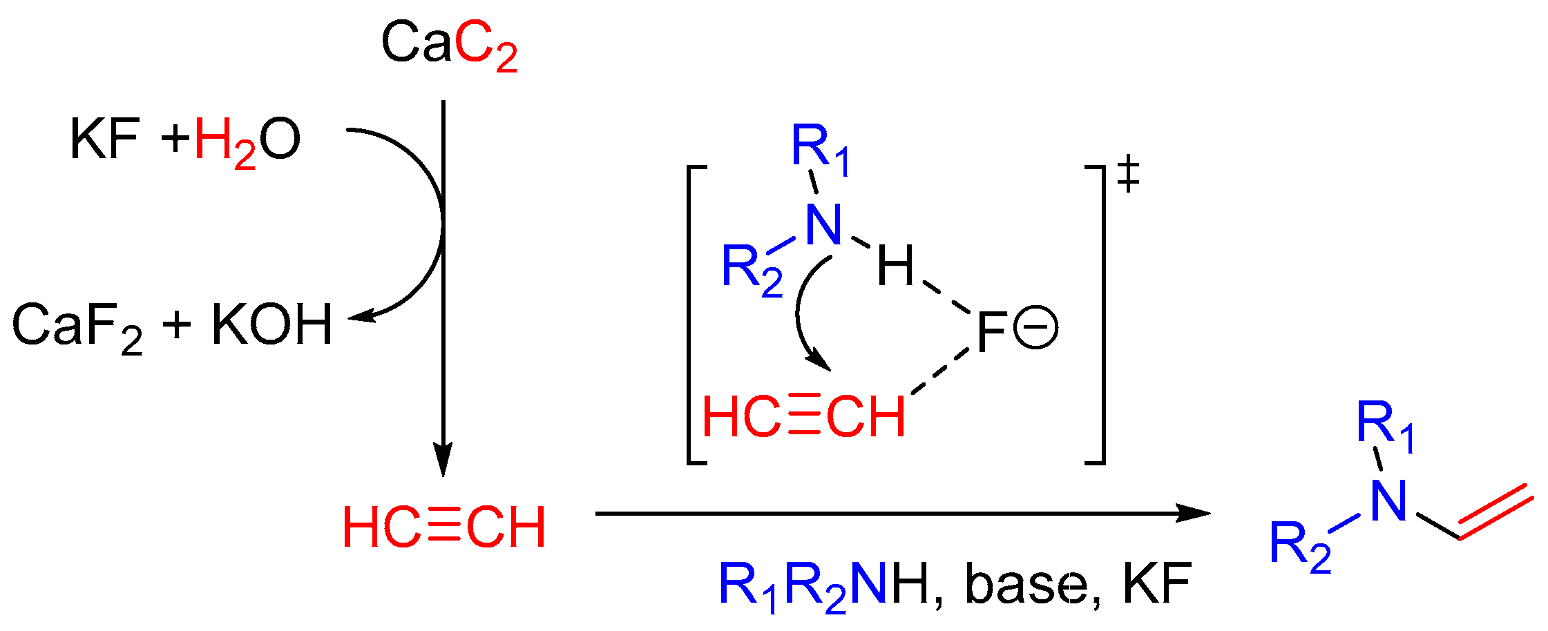 Molecules 23 00648 sch002