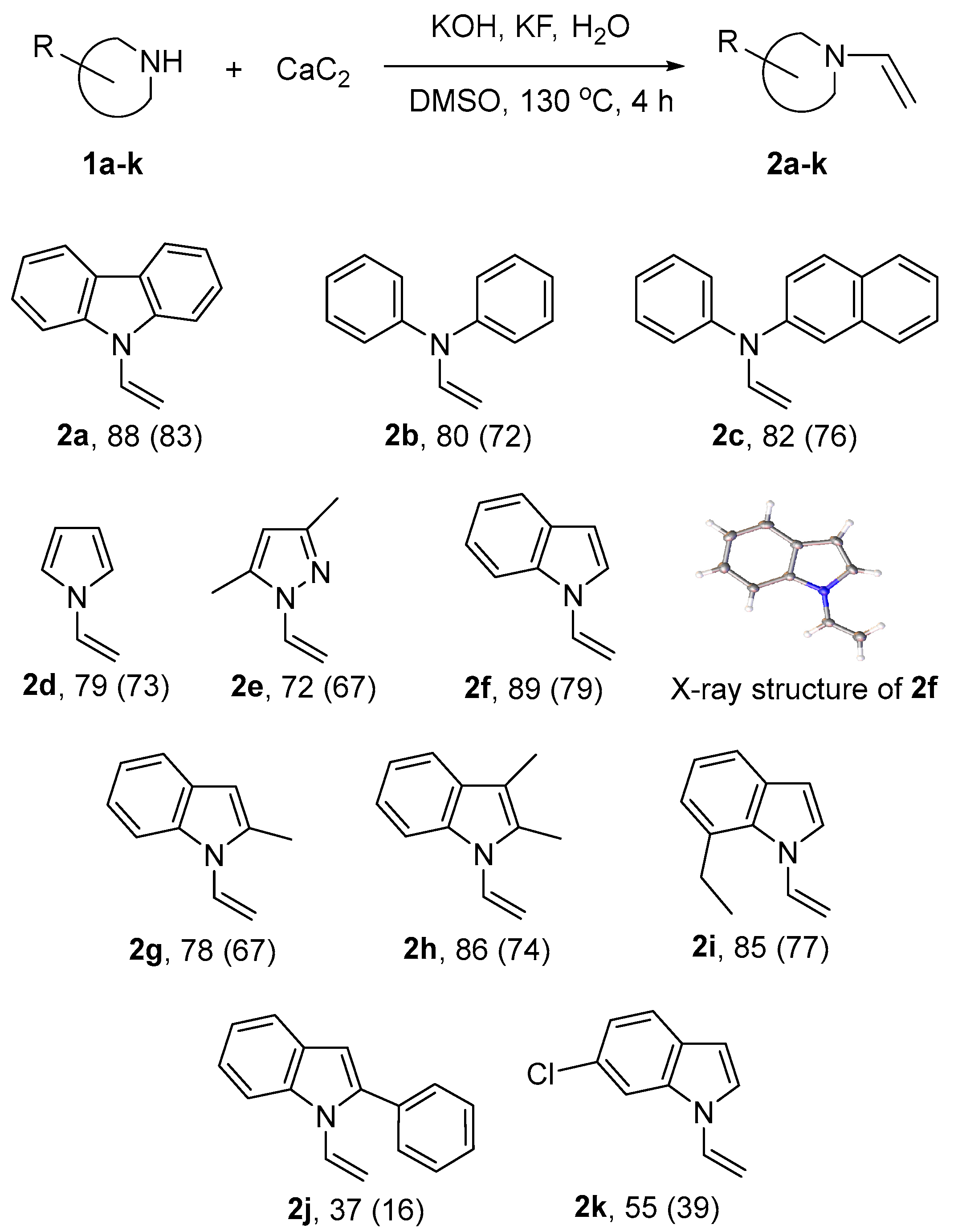 Molecules 23 00648 sch003