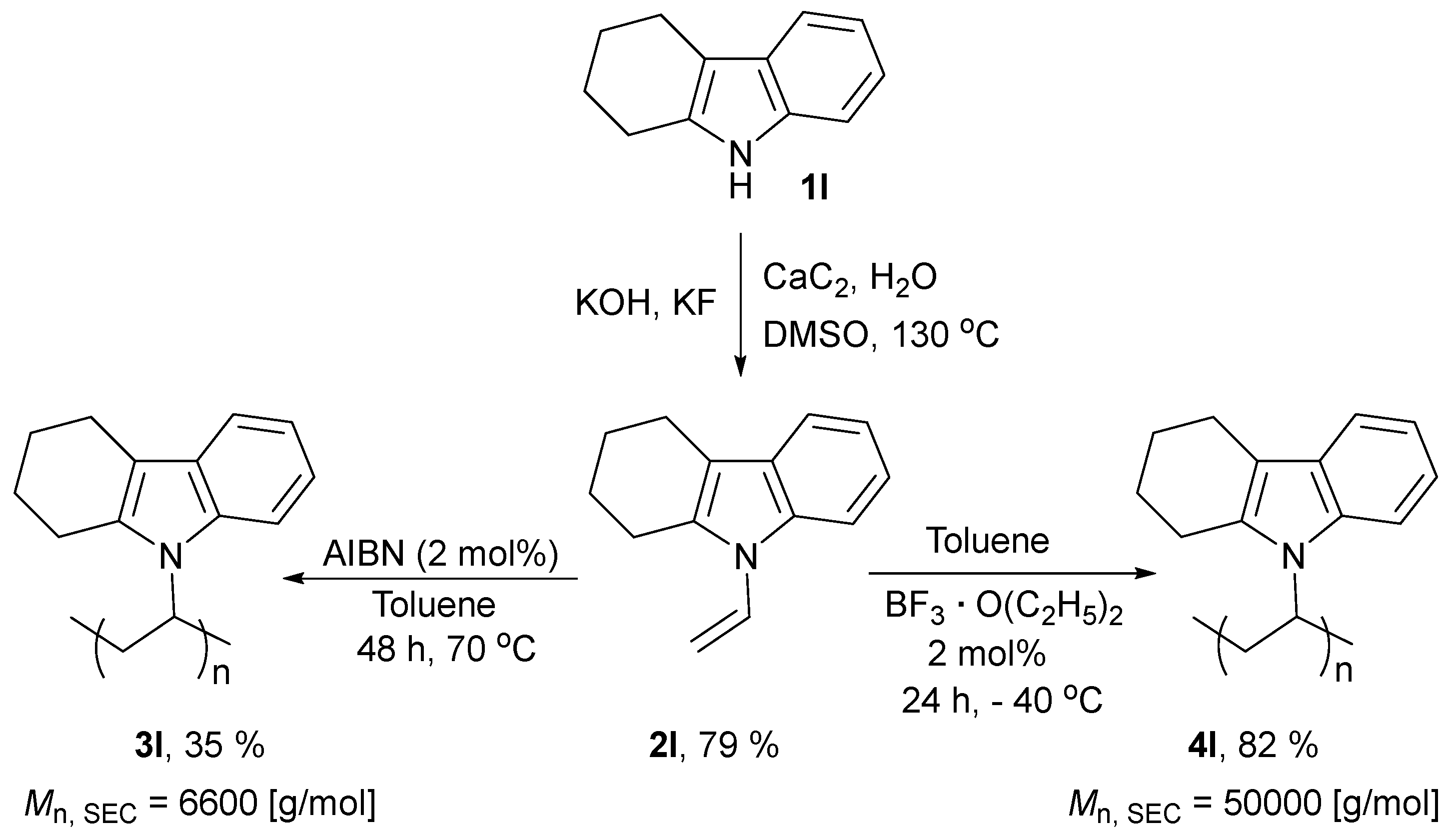 Molecules 23 00648 sch004