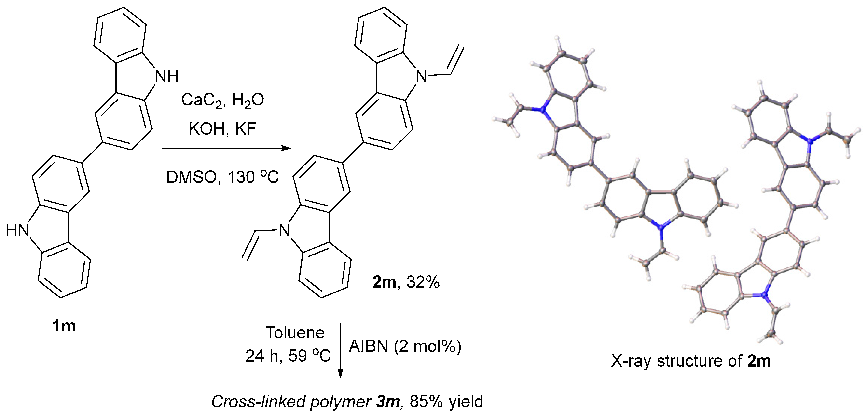 Molecules 23 00648 sch005