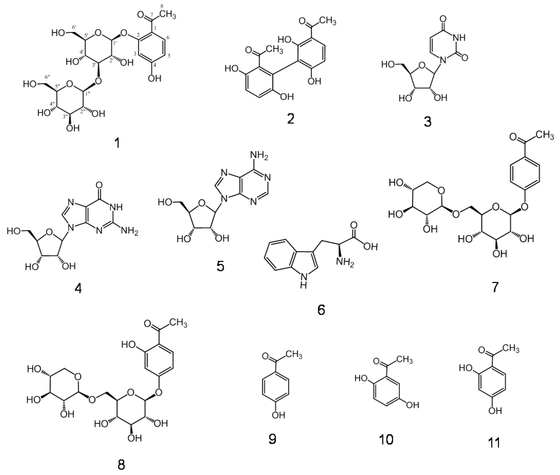 Molecules 23 00656 g001