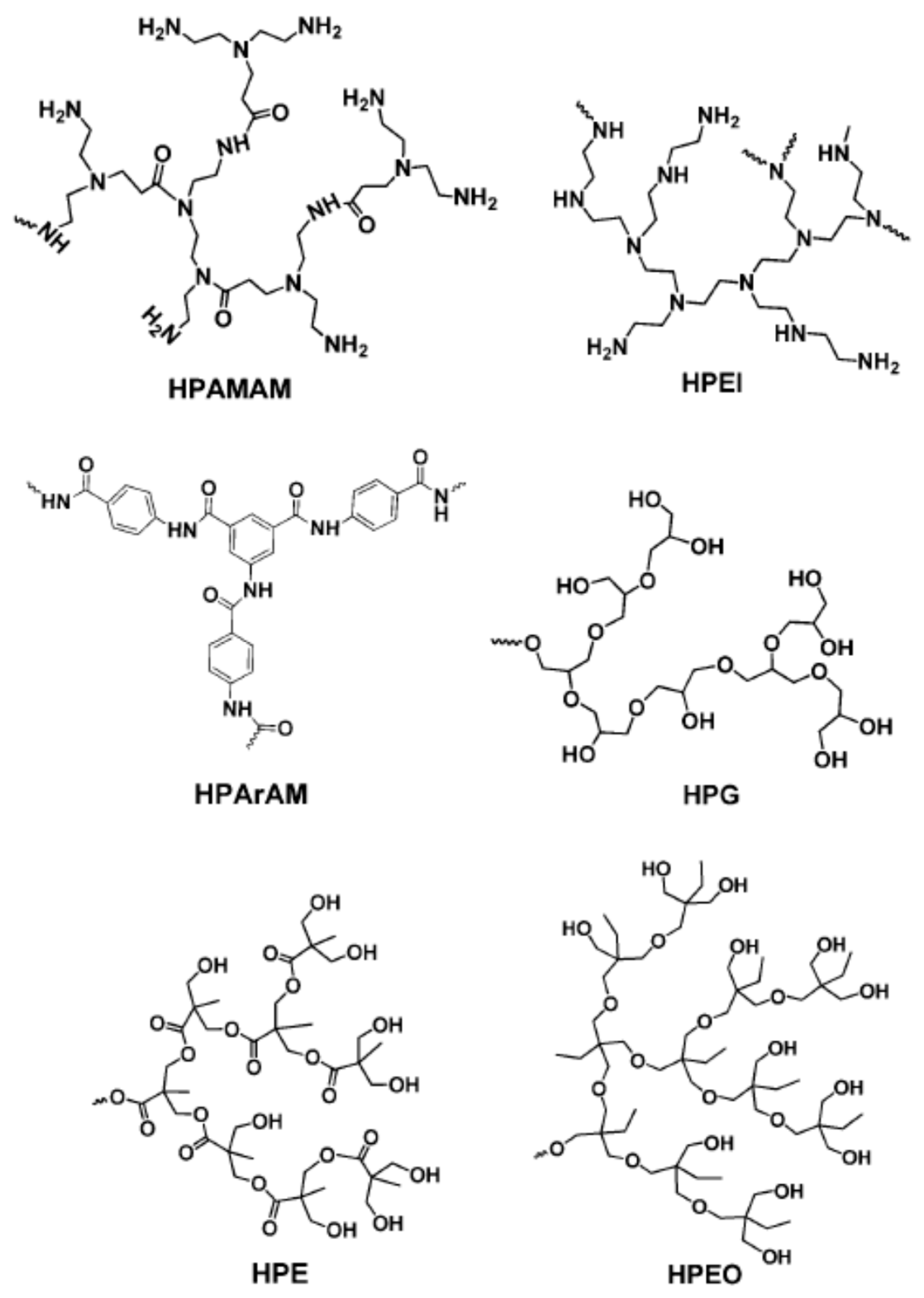 Molecules 23 00657 g006