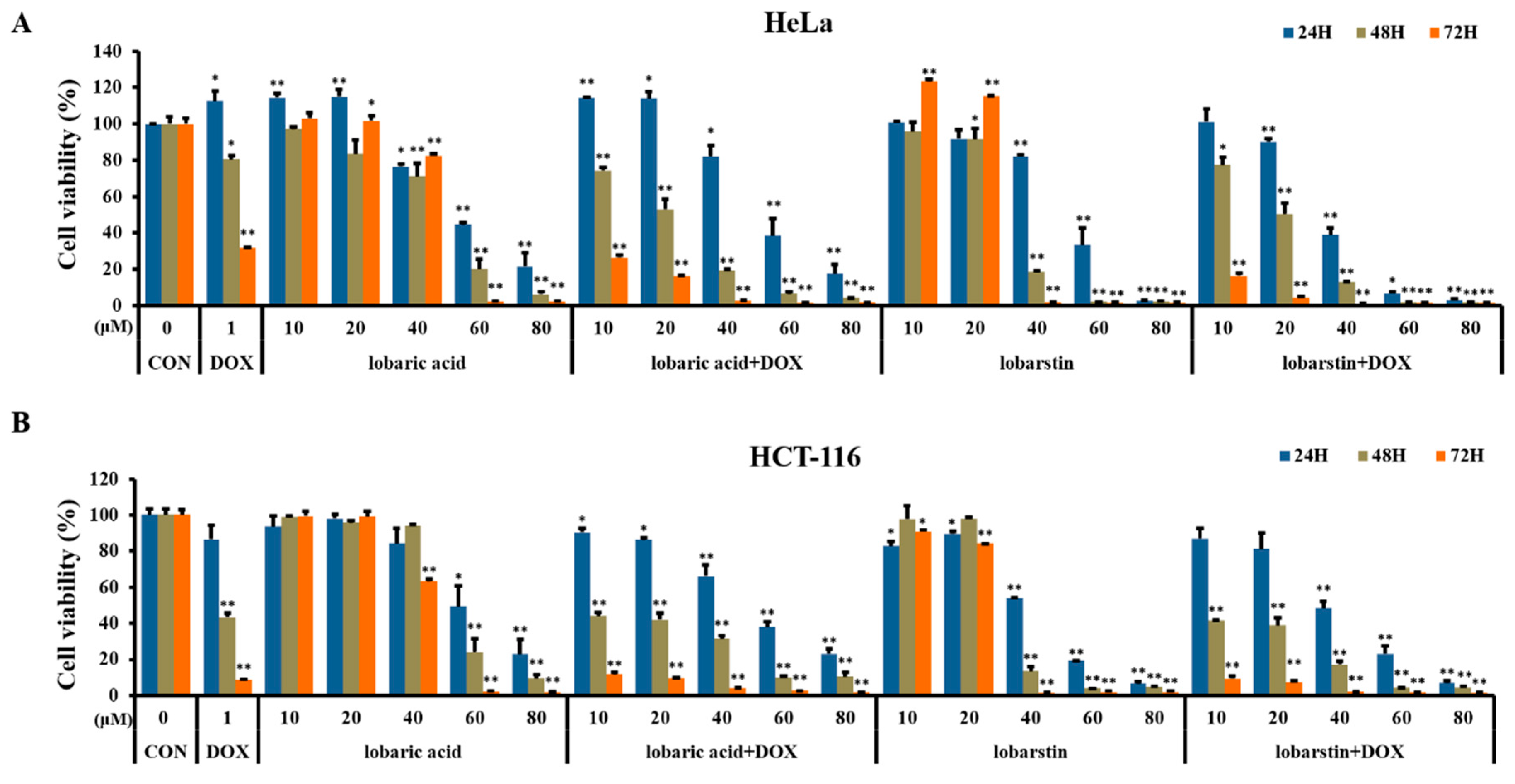 Molecules 23 00658 g002