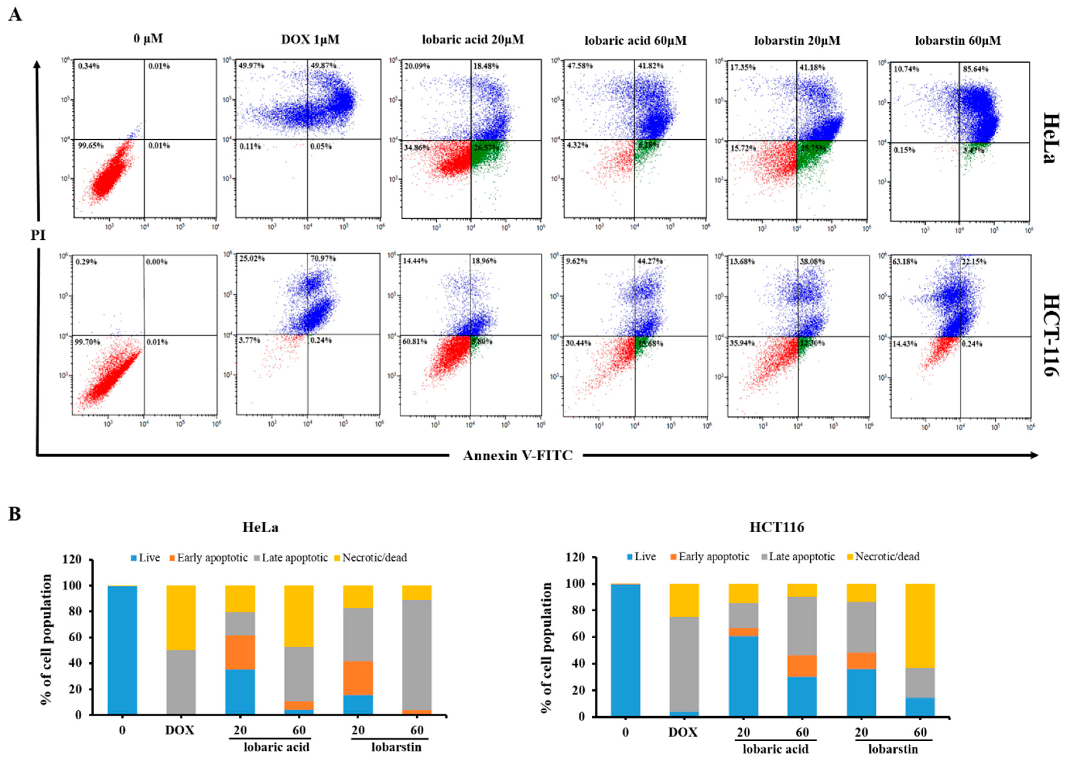 Molecules 23 00658 g004