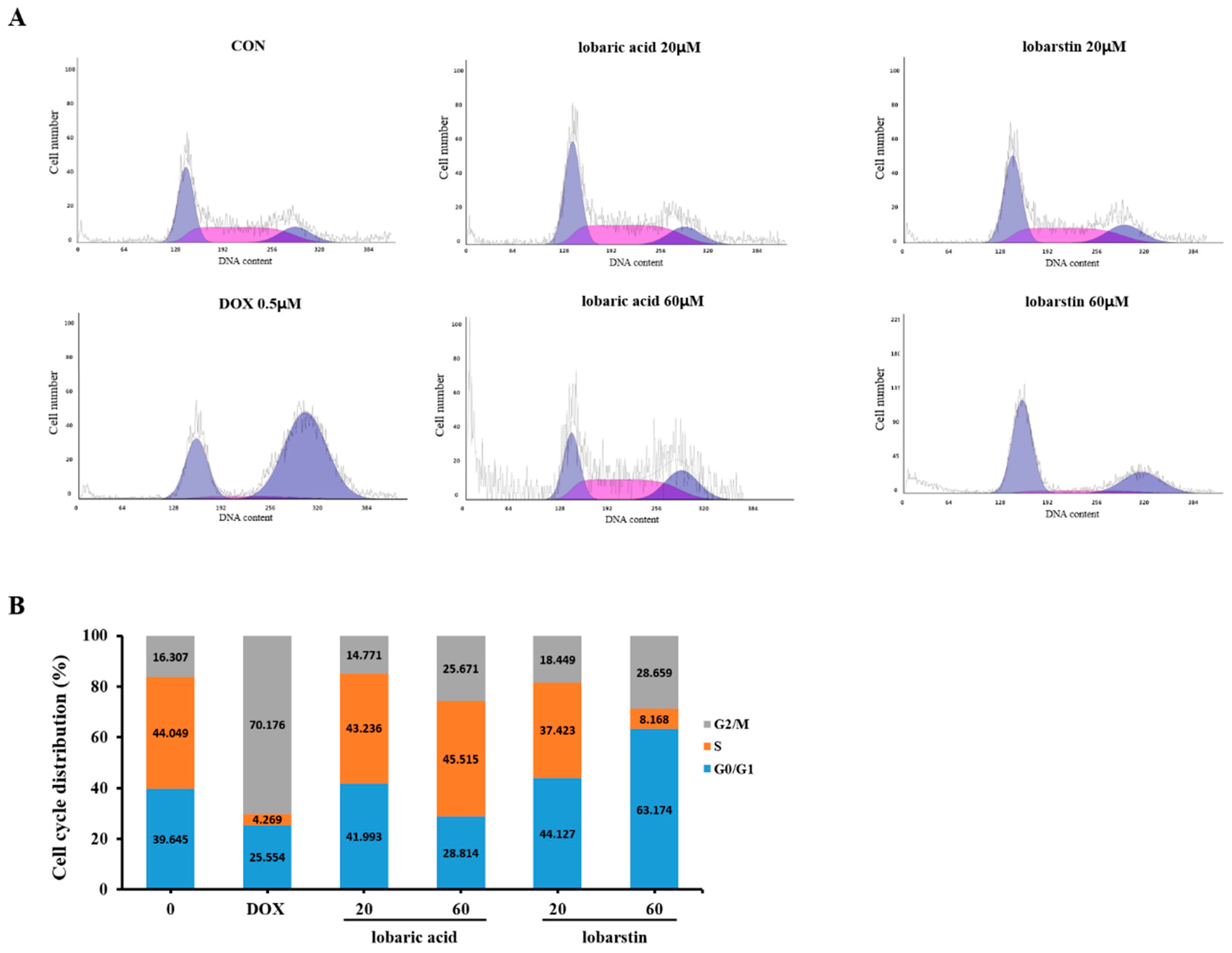 Molecules 23 00658 g006