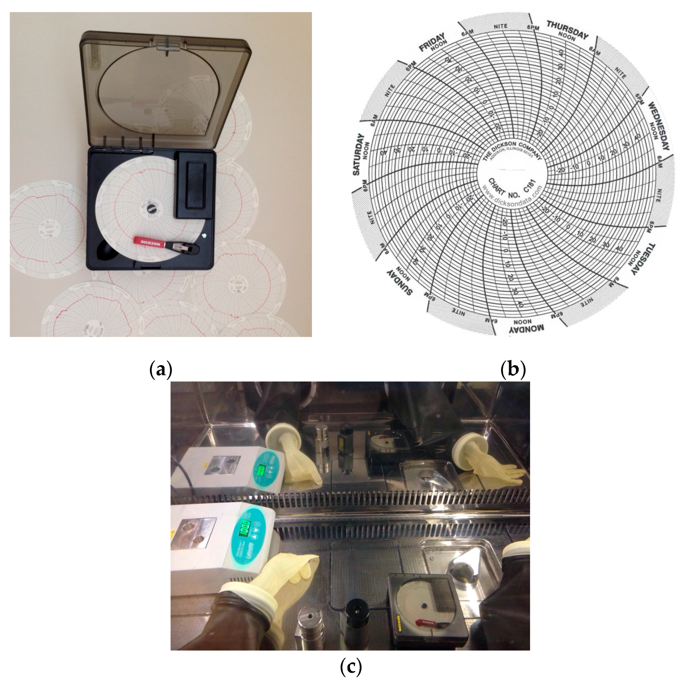 Molecules 23 00661 g002