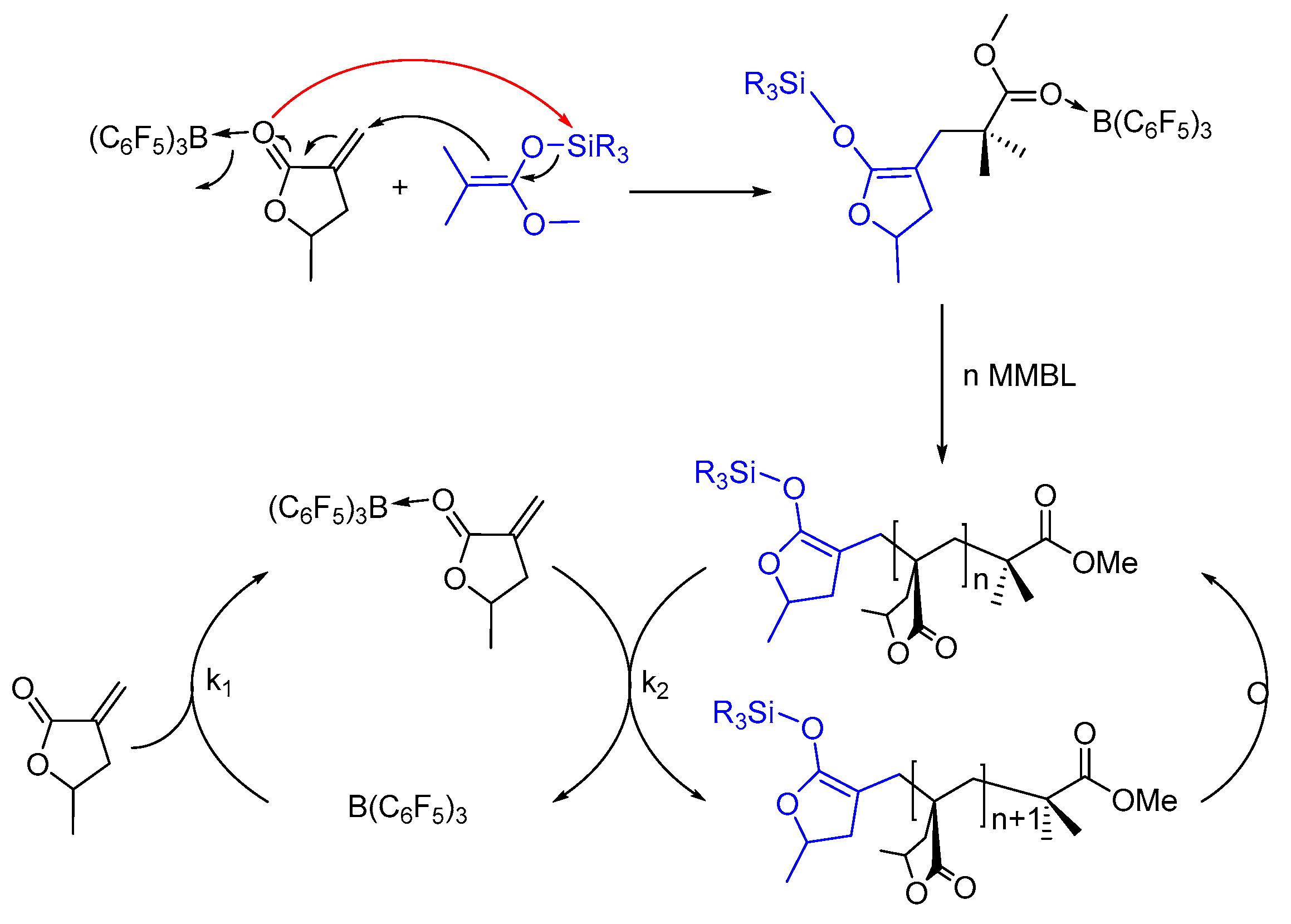 Molecules 23 00665 sch003