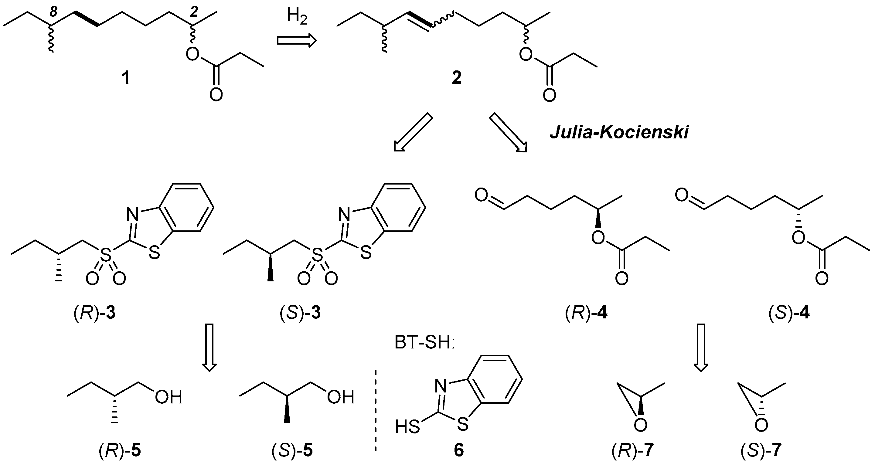 Molecules 23 00667 g002