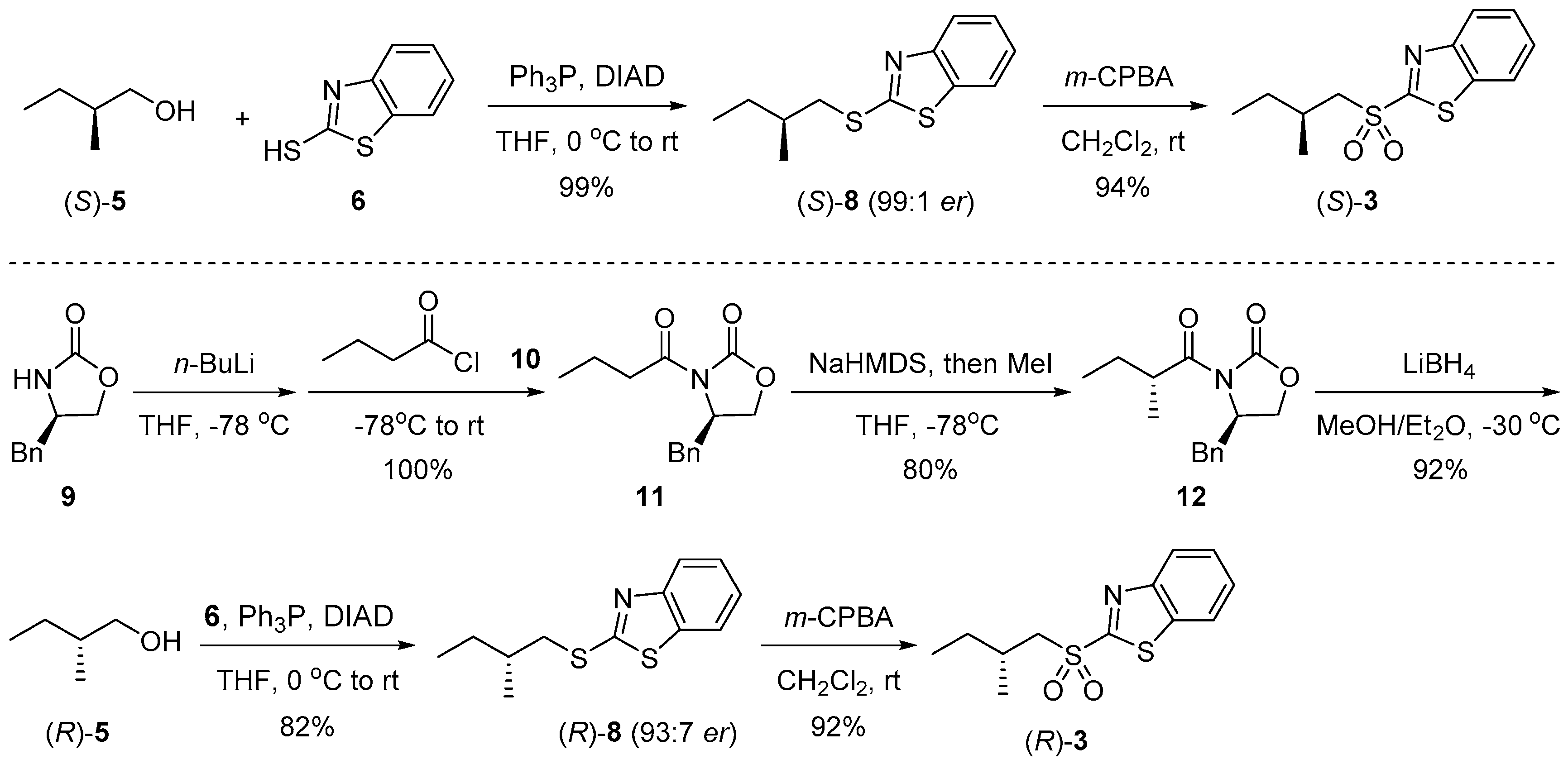 Molecules 23 00667 sch001