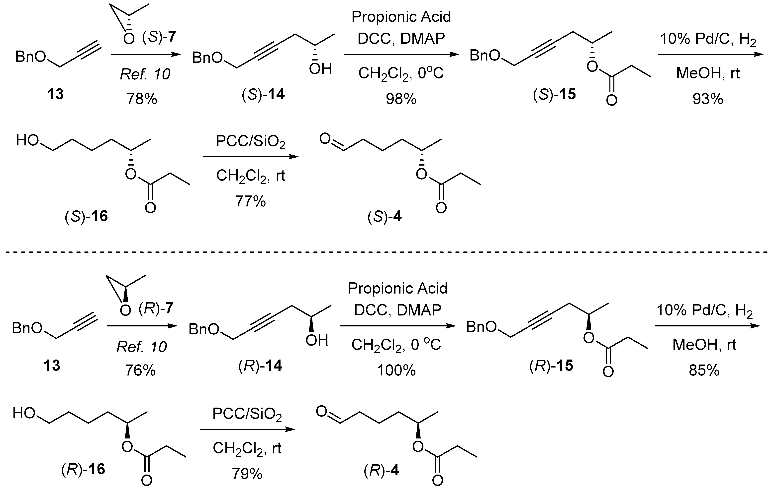 Molecules 23 00667 sch002