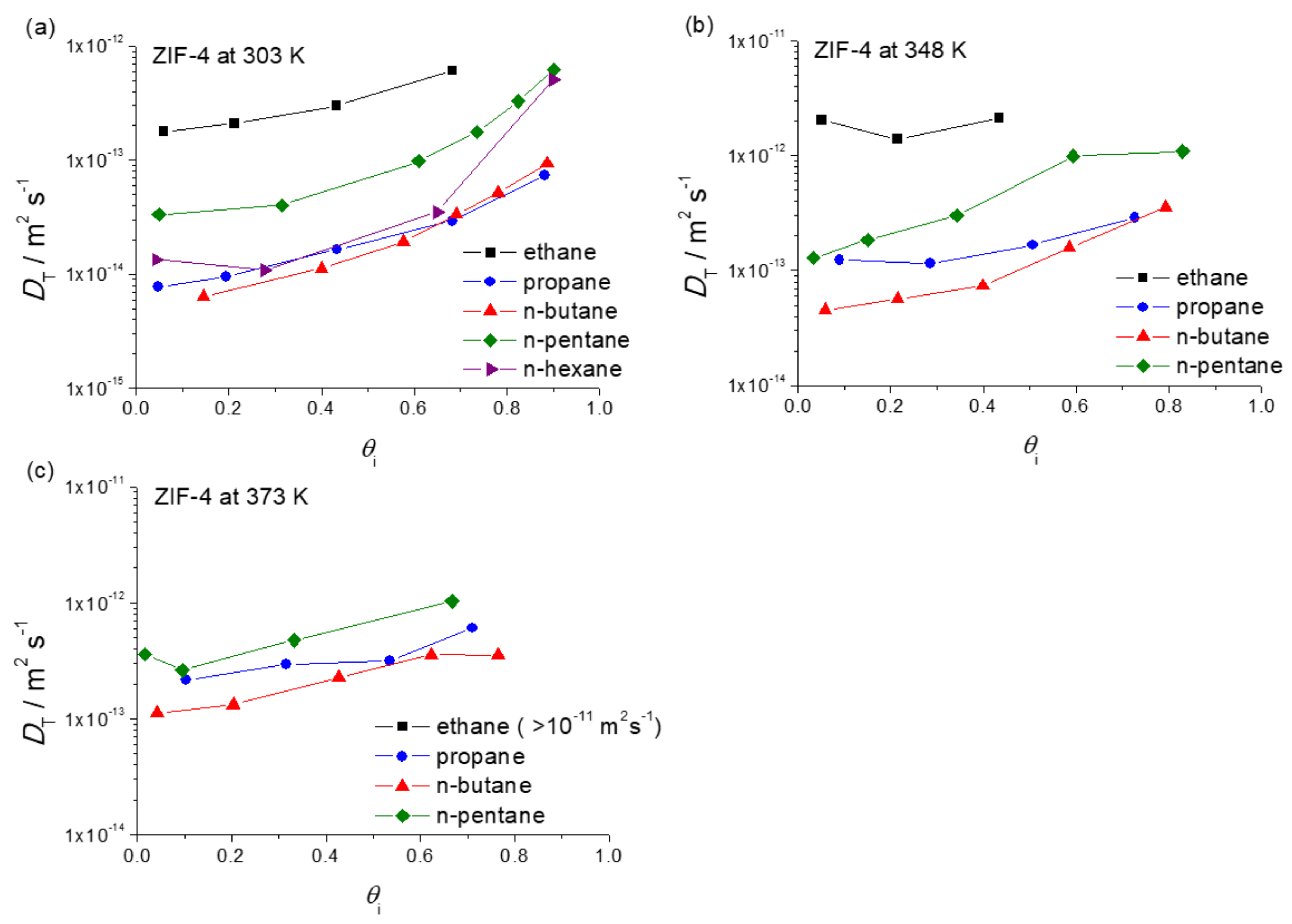Molecules 23 00668 g001