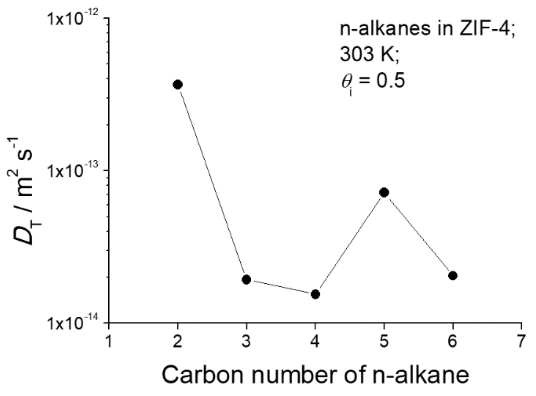 Molecules 23 00668 g002