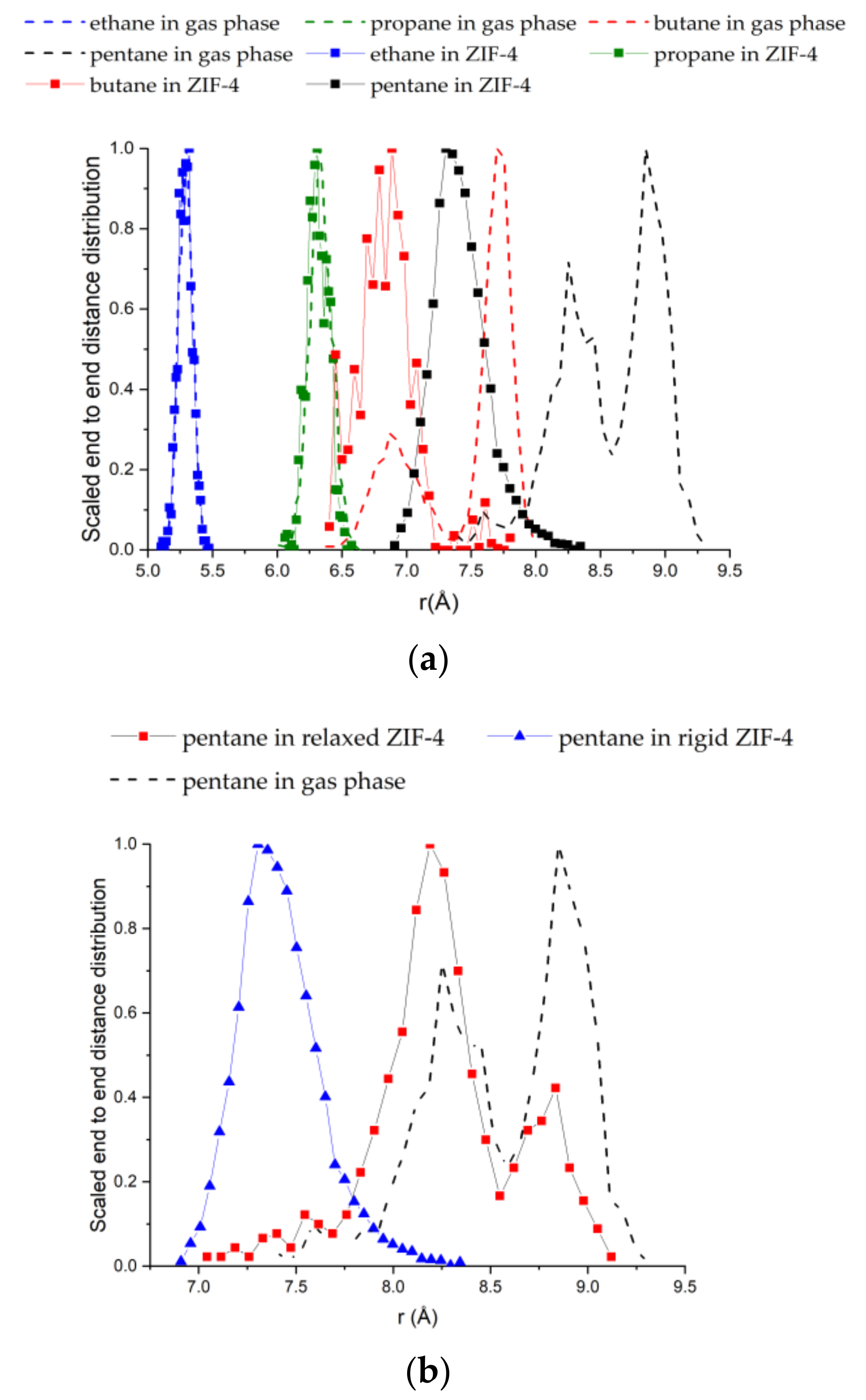 Molecules 23 00668 g004