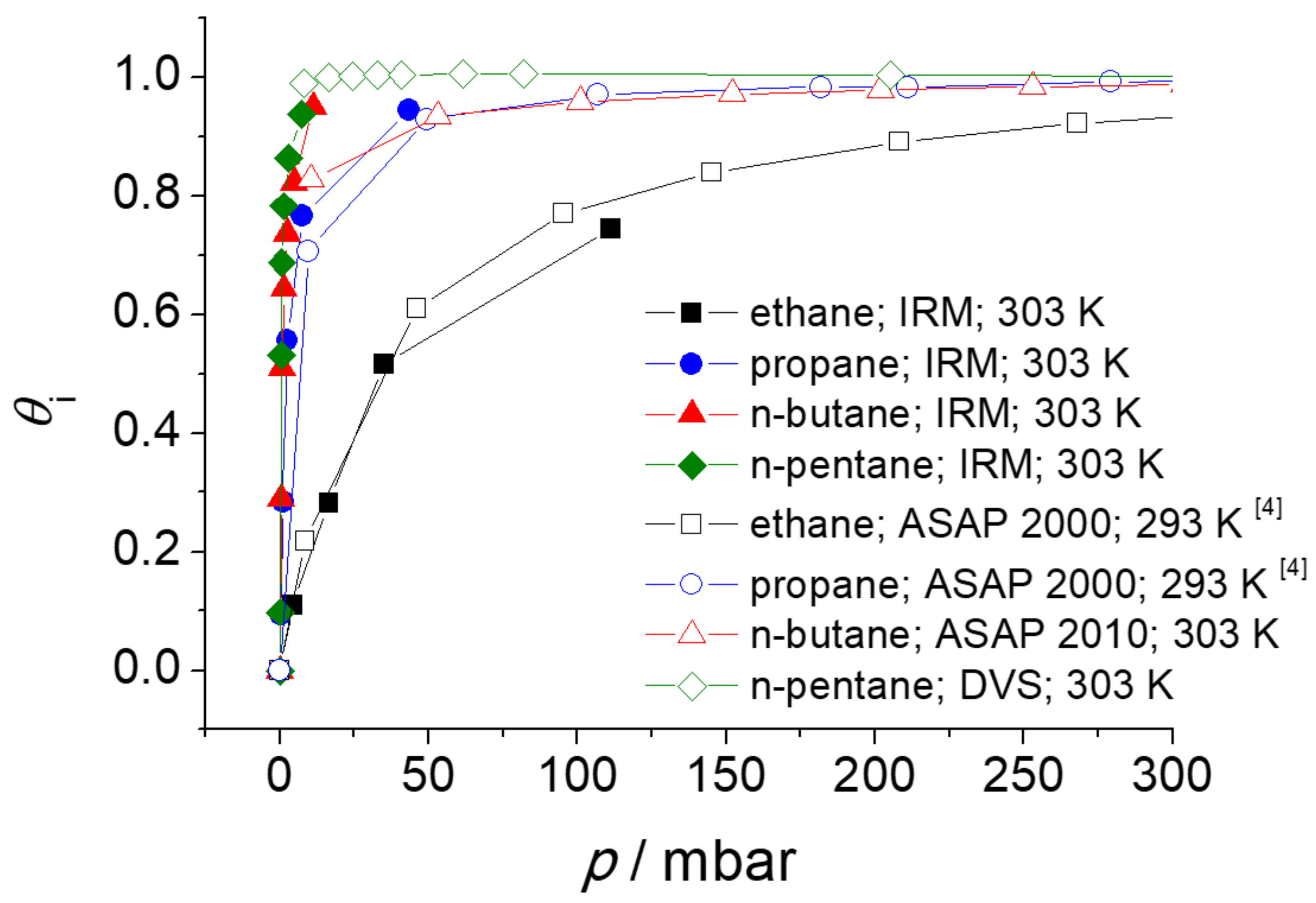 Molecules 23 00668 g008
