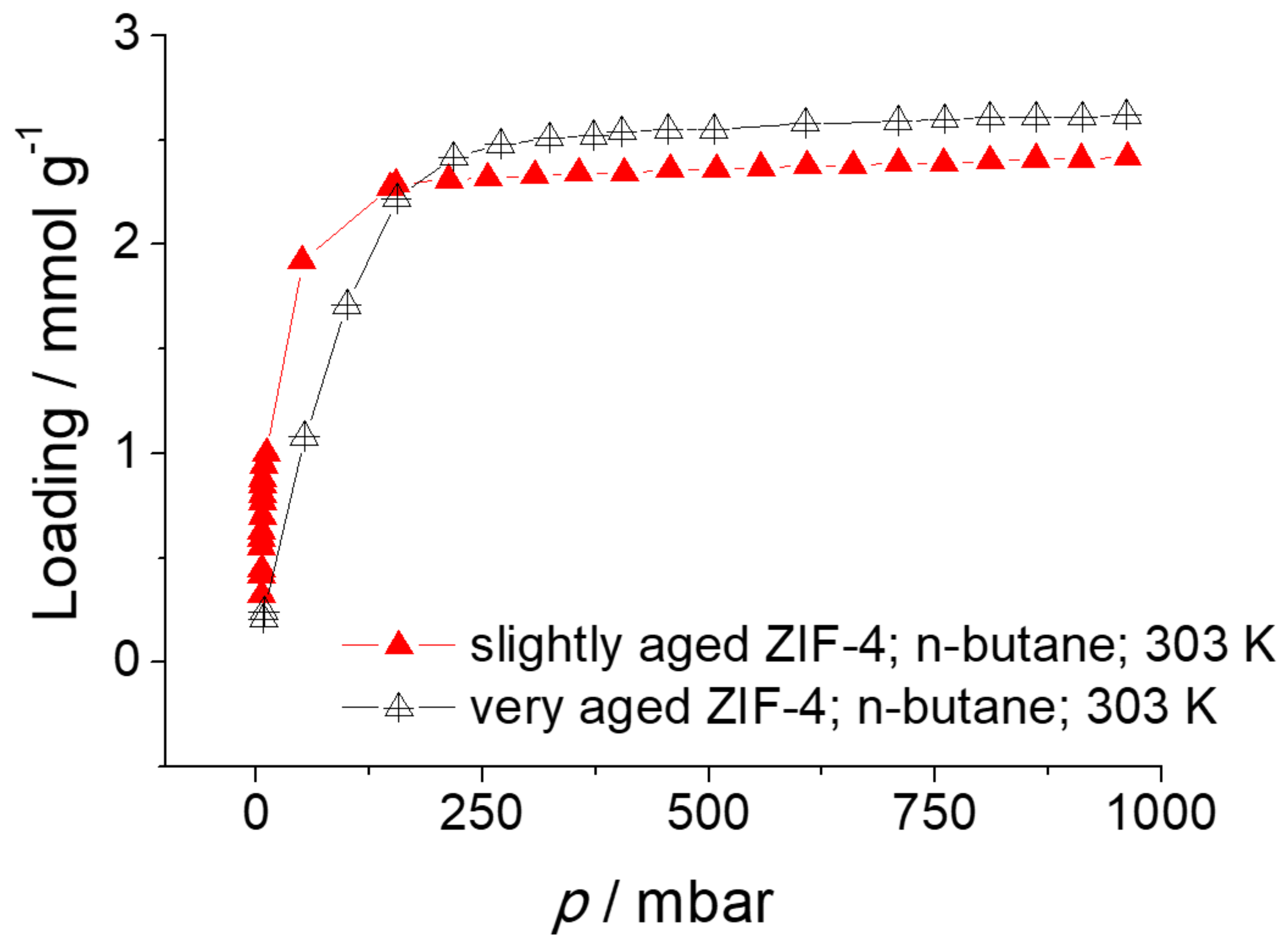 Molecules 23 00668 g010