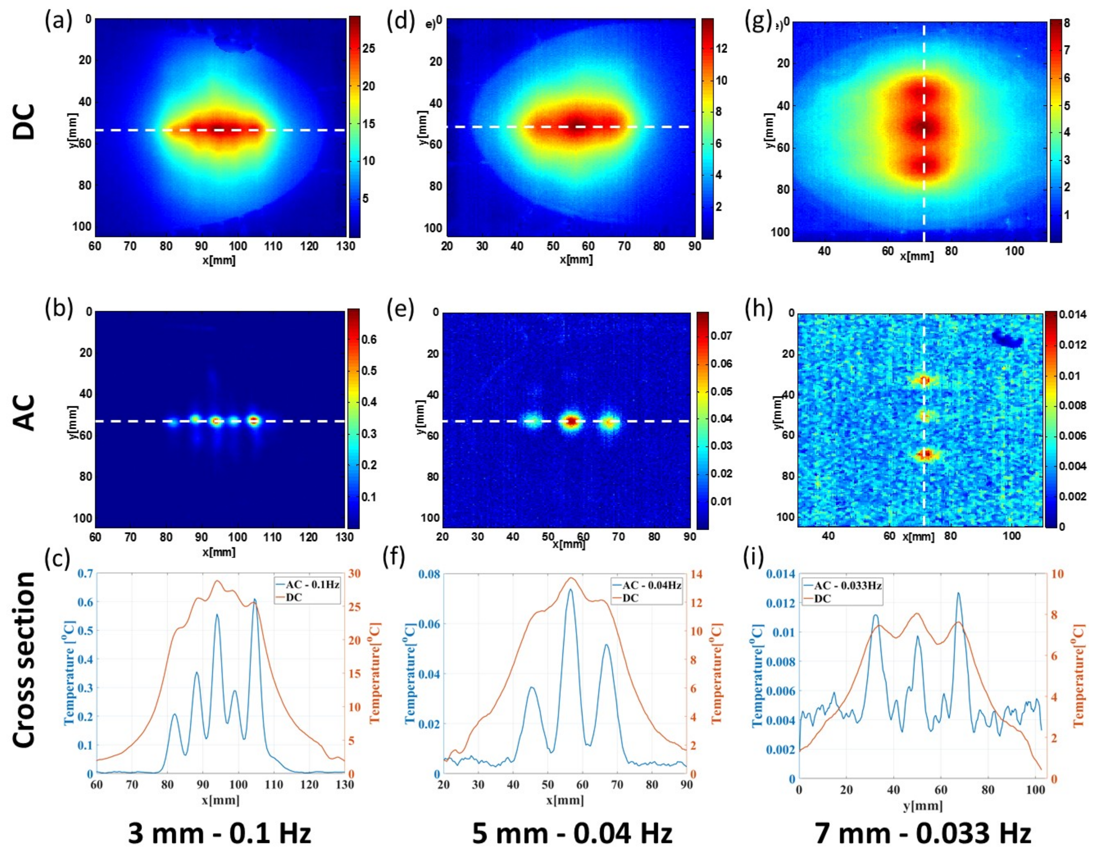 Molecules 23 00670 g007