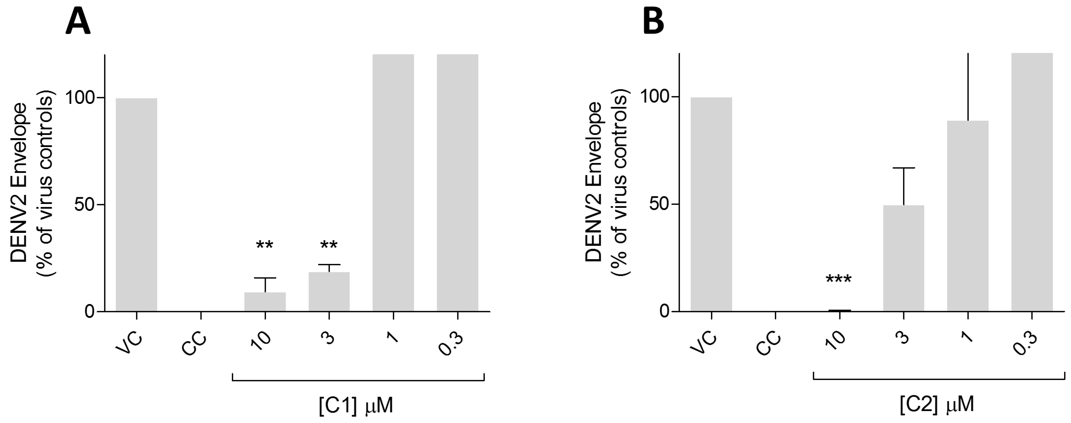 Molecules 23 00672 g003 Molecules 23 00672 g003
