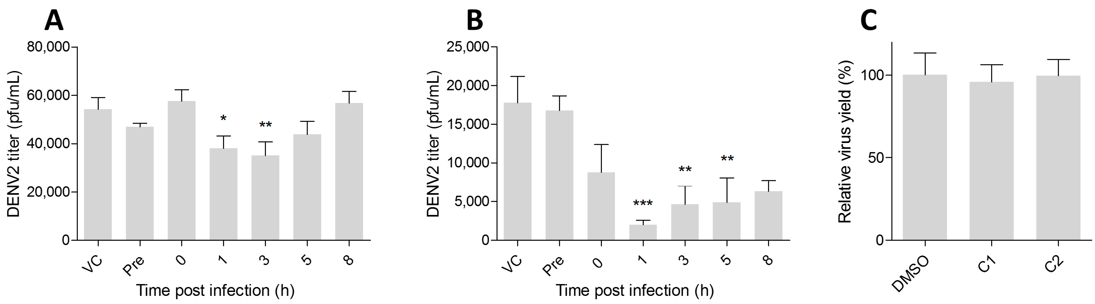Molecules 23 00672 g004 Molecules 23 00672 g004