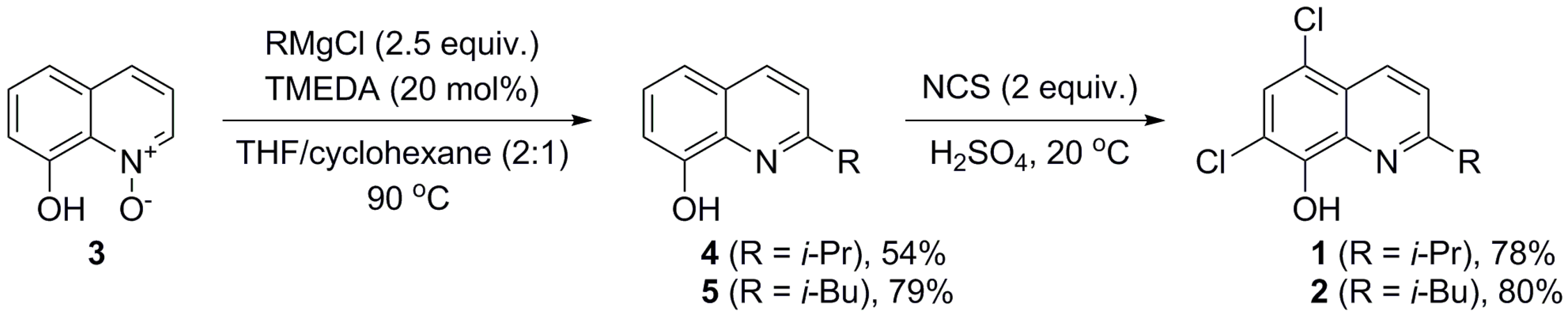 Molecules 23 00672 sch001 Molecules 23 00672 sch001