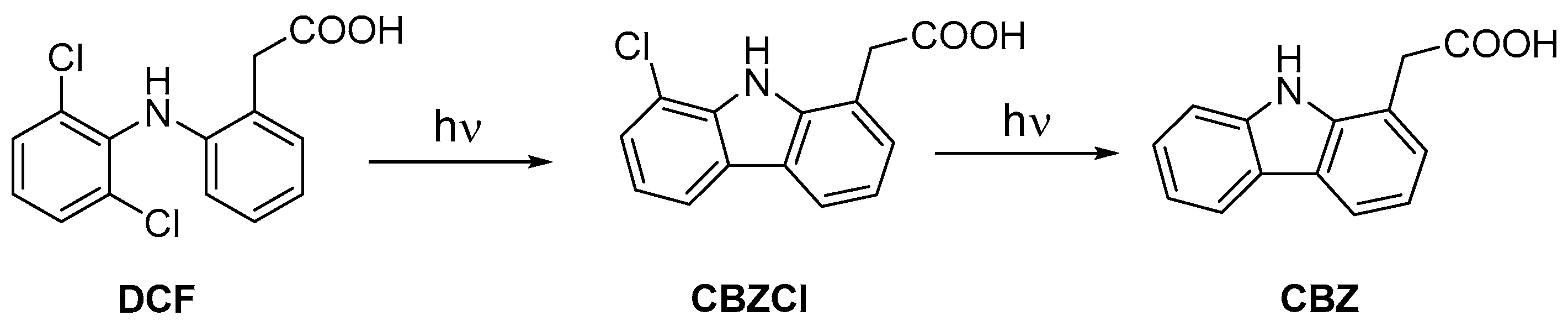 Molecules 23 00673 sch001