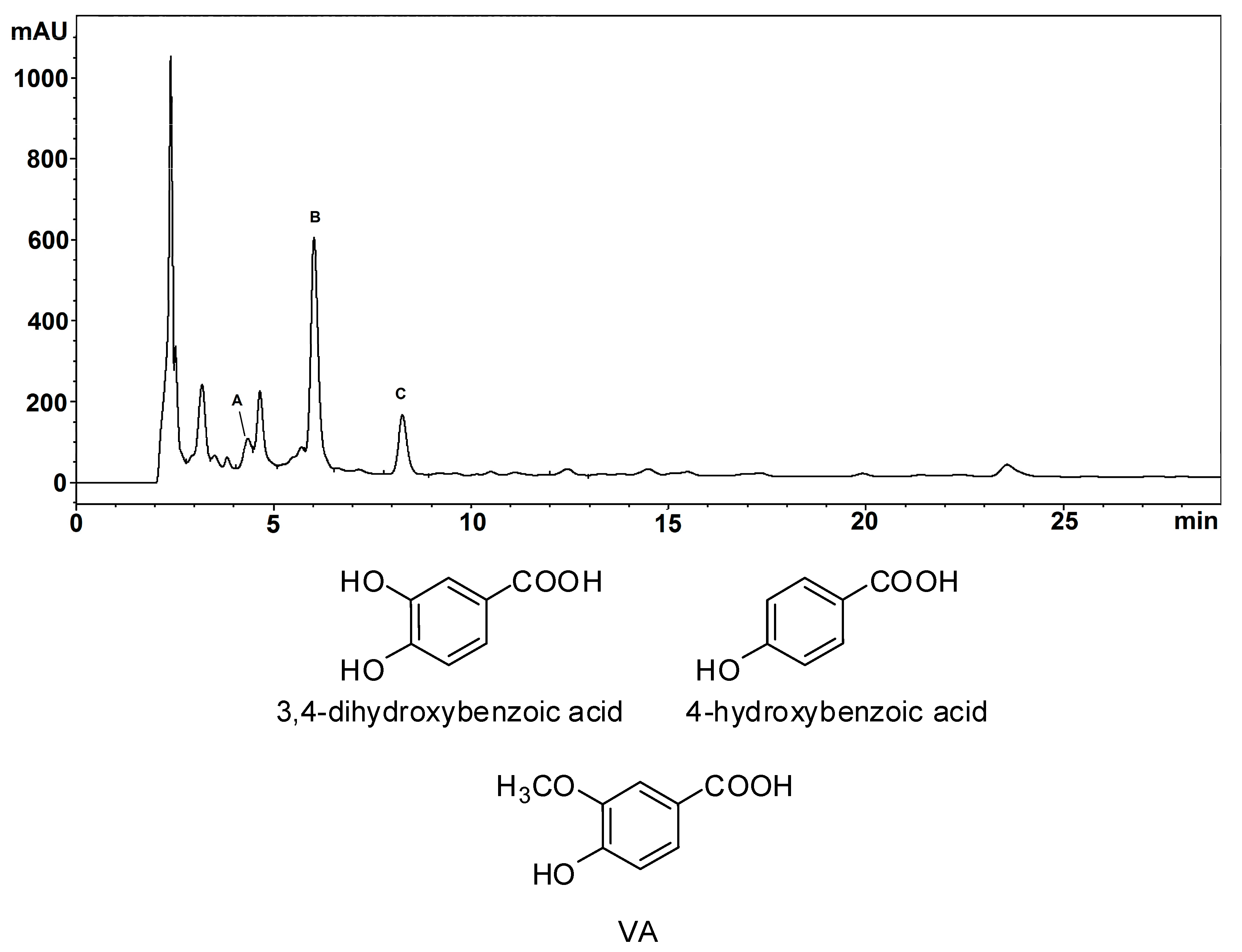 Molecules 23 00676 g001 Molecules 23 00676 g001