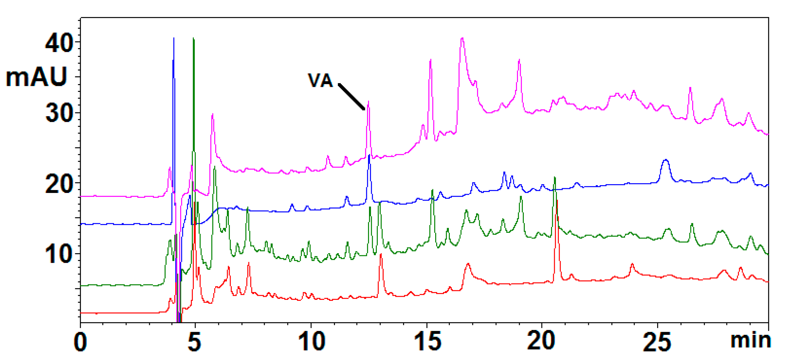 Molecules 23 00676 g002 Molecules 23 00676 g002