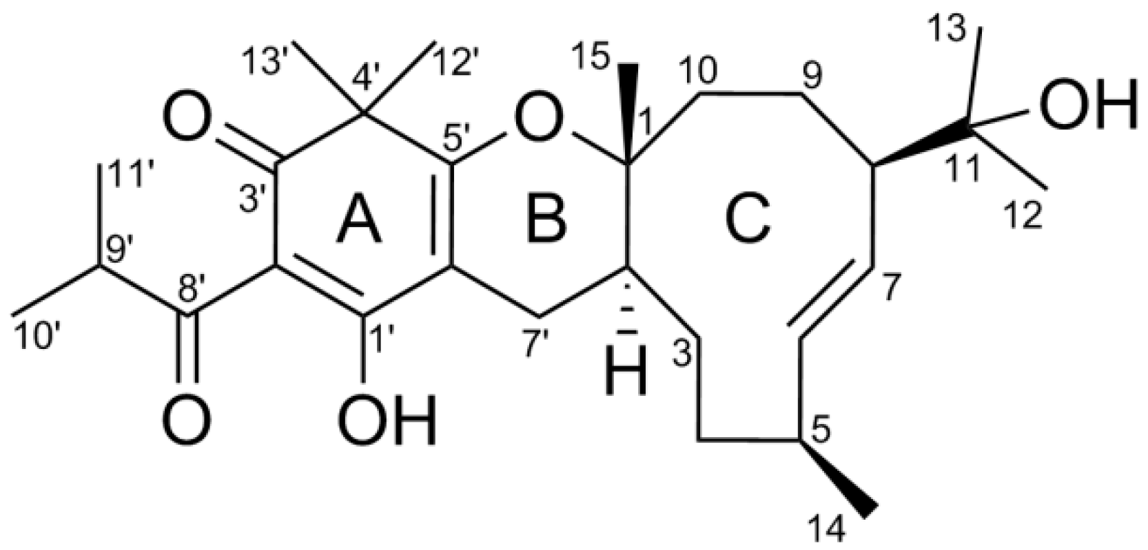 Molecules 23 00683 g001 Molecules 23 00683 g001