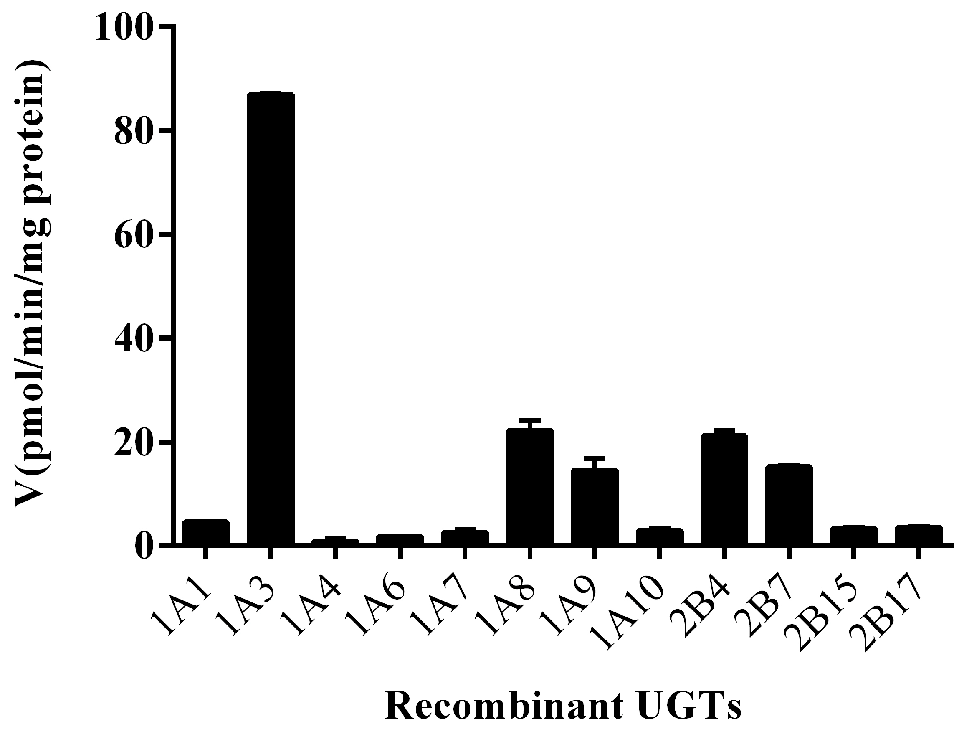 Molecules 23 00688 g002