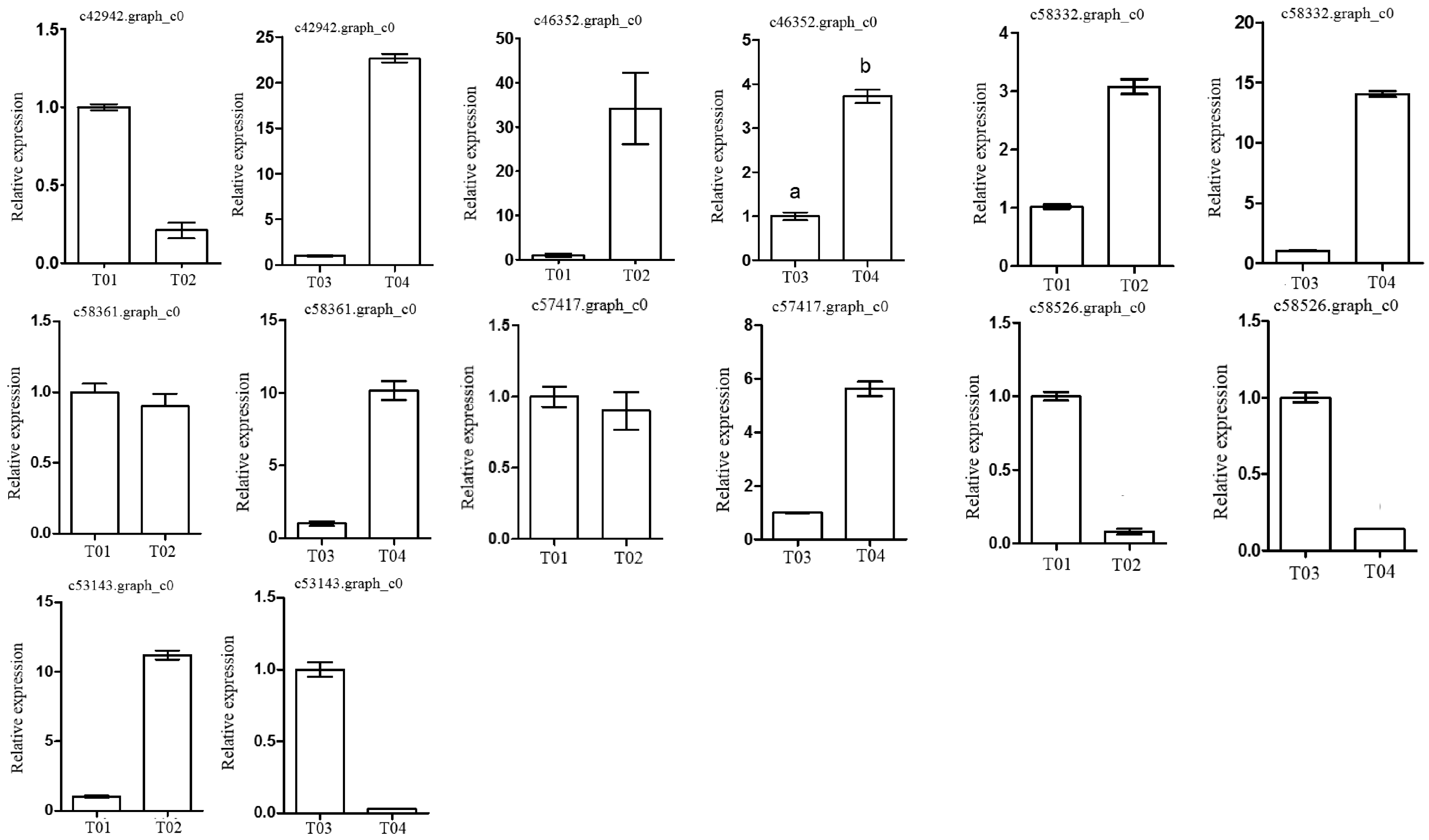 Molecules 23 00689 g006