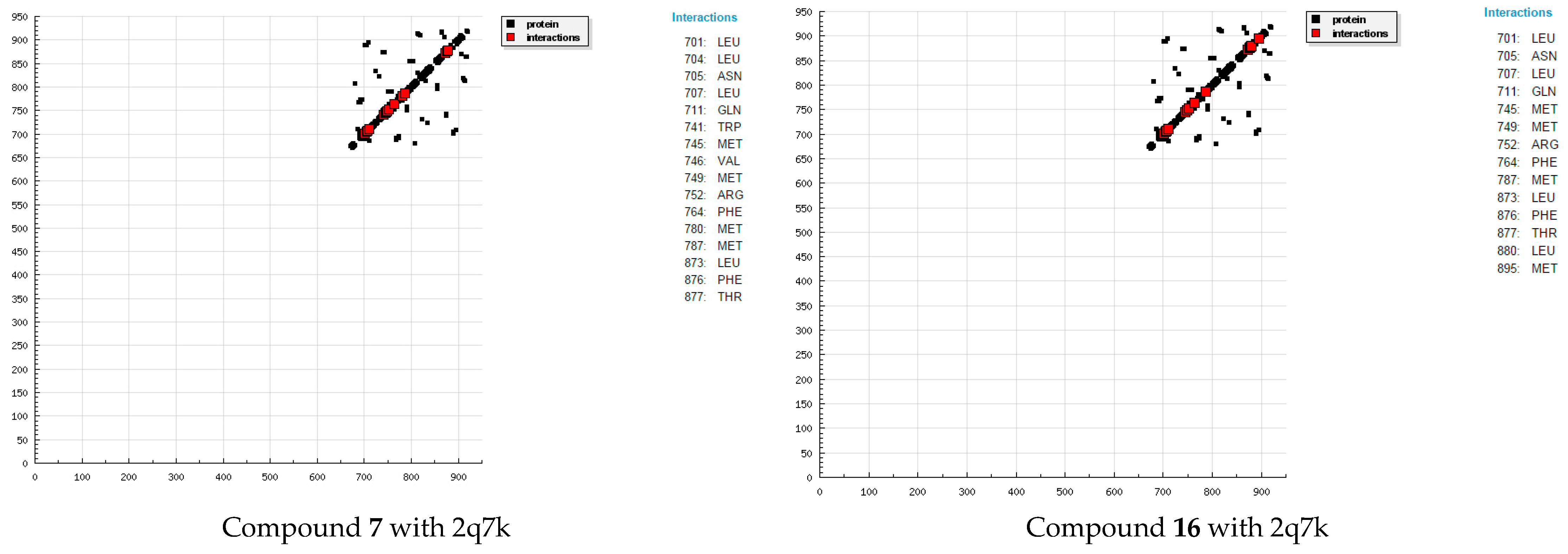 Molecules 23 00693 g003b