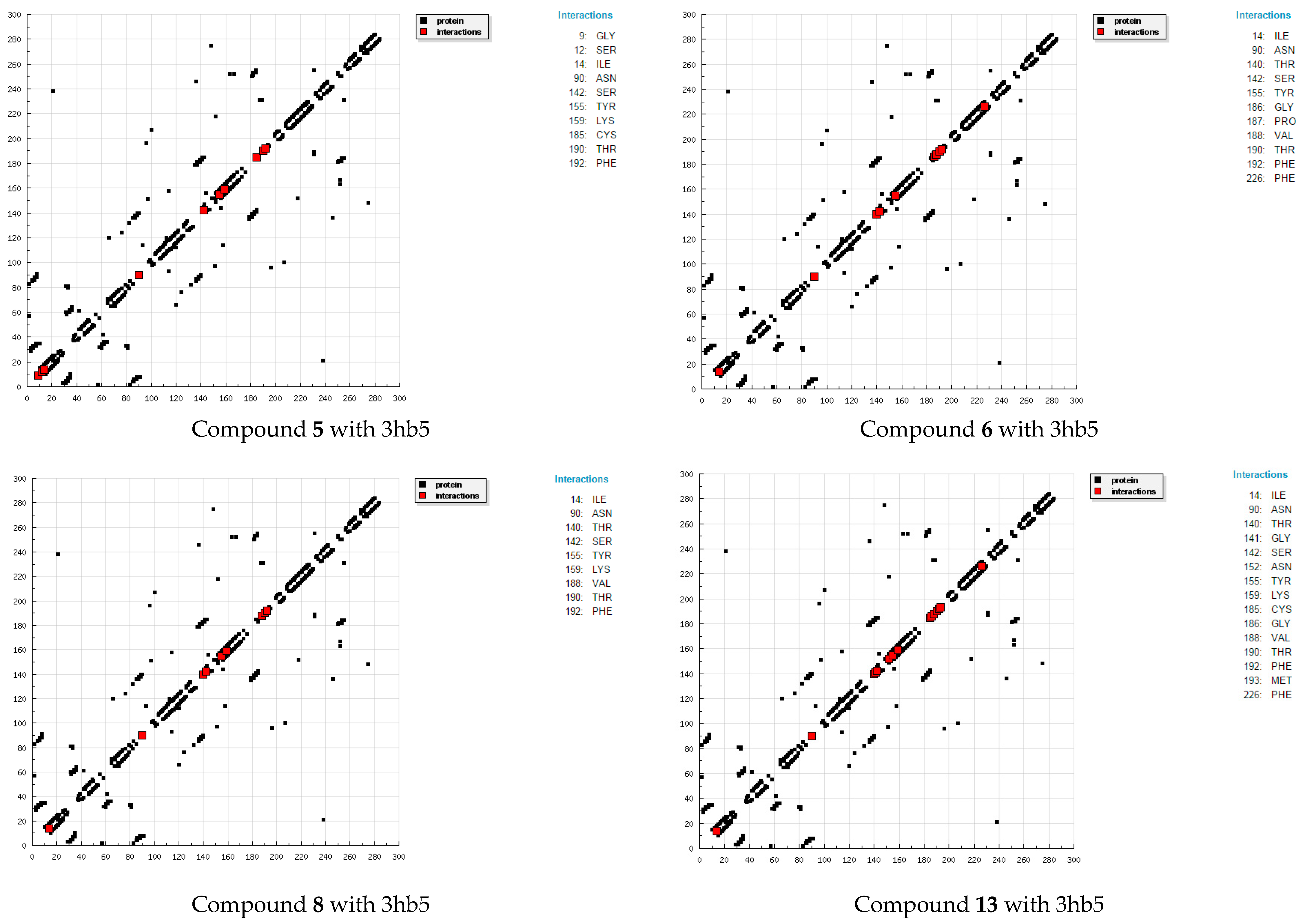 Molecules 23 00693 g004b