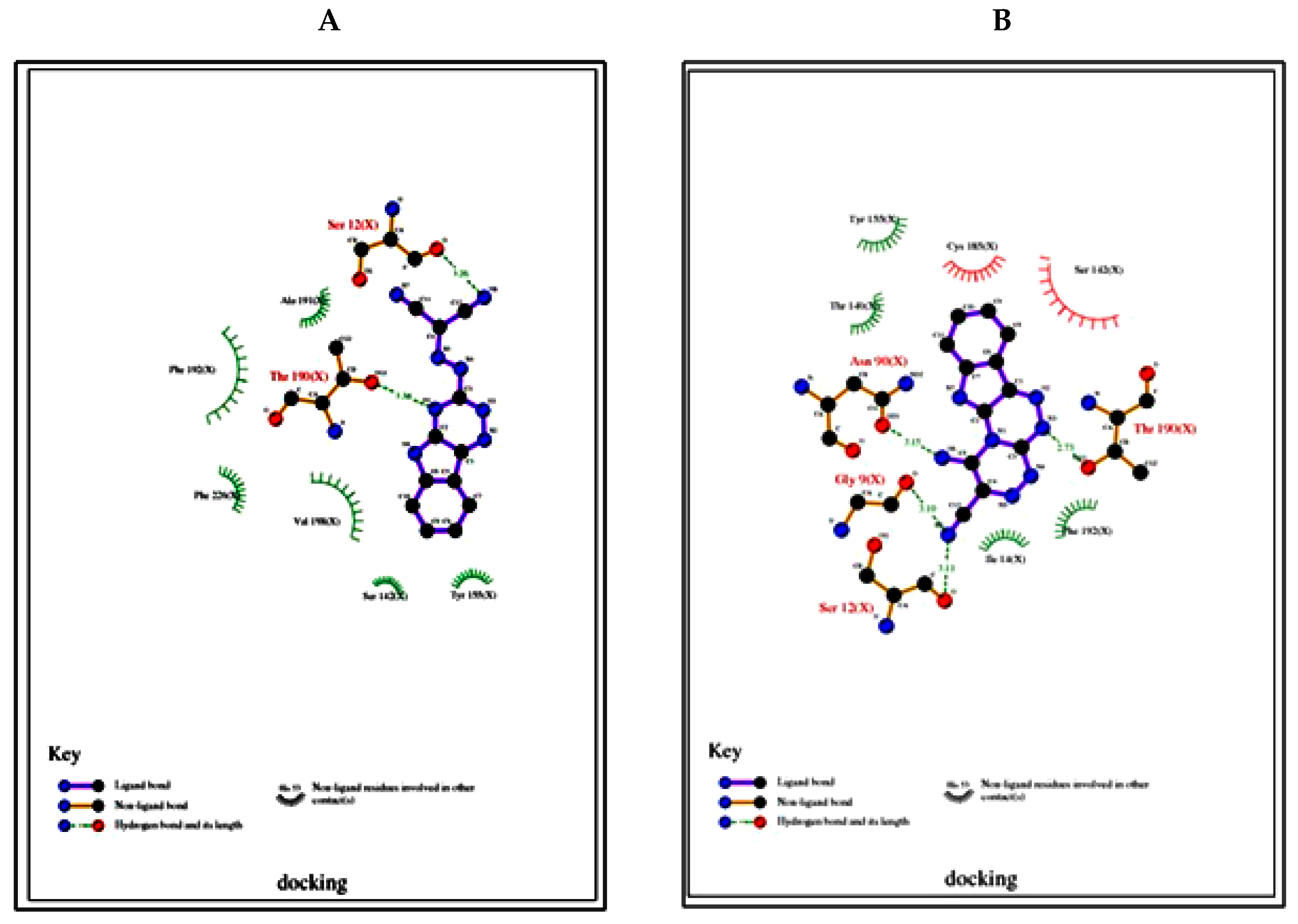 Molecules 23 00693 g006