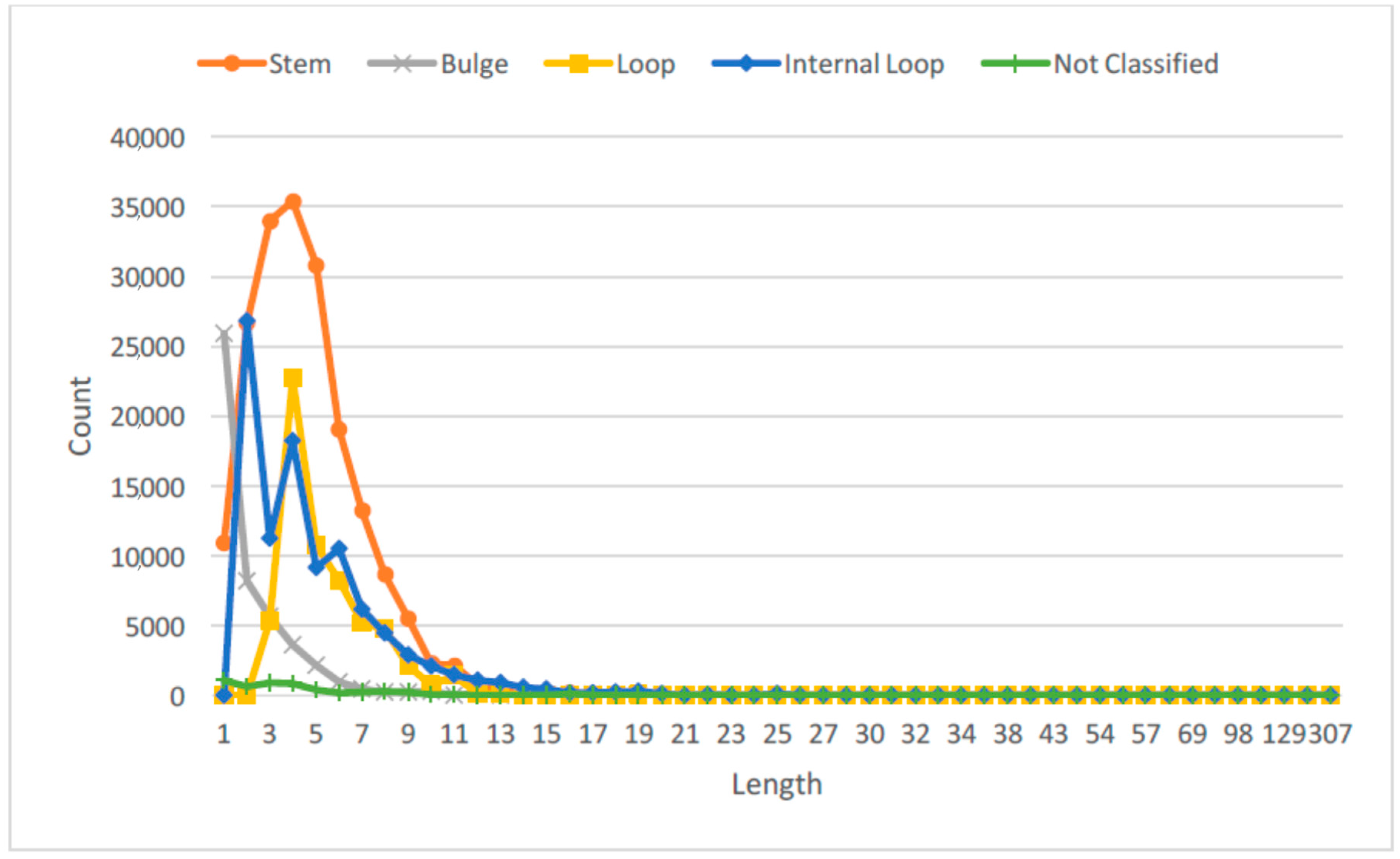 Molecules 23 00697 g002