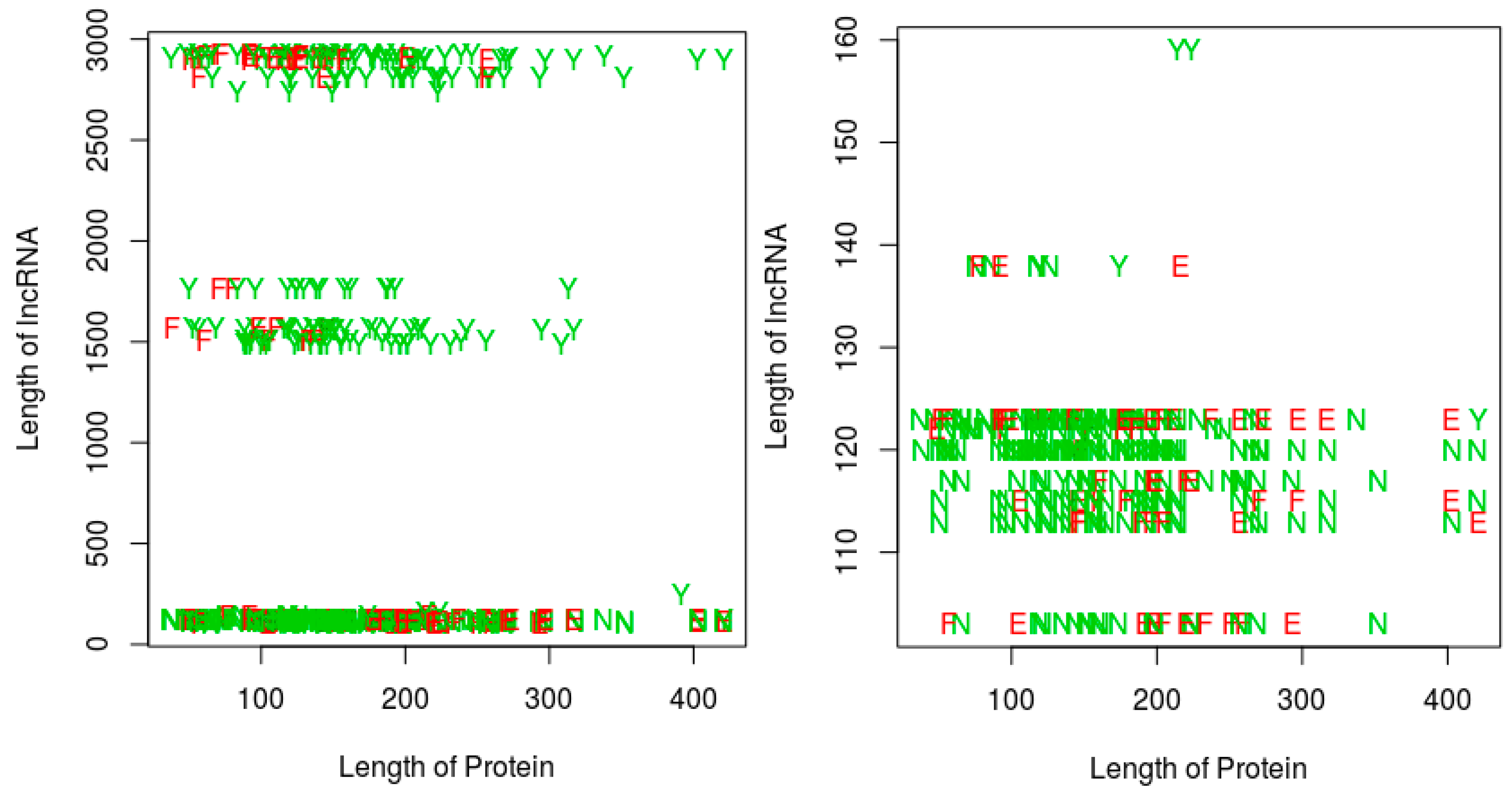 Molecules 23 00697 g005