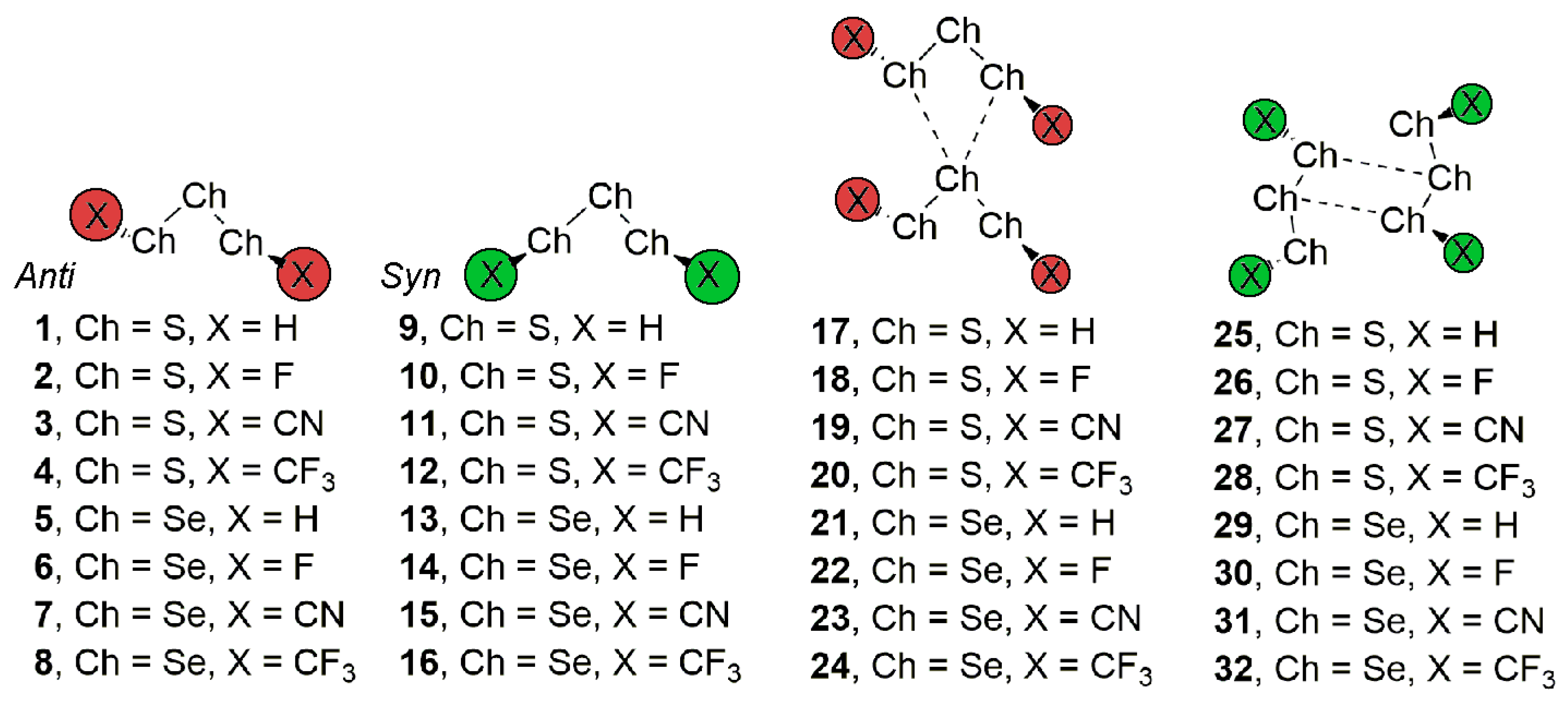 Molecules 23 00699 g001