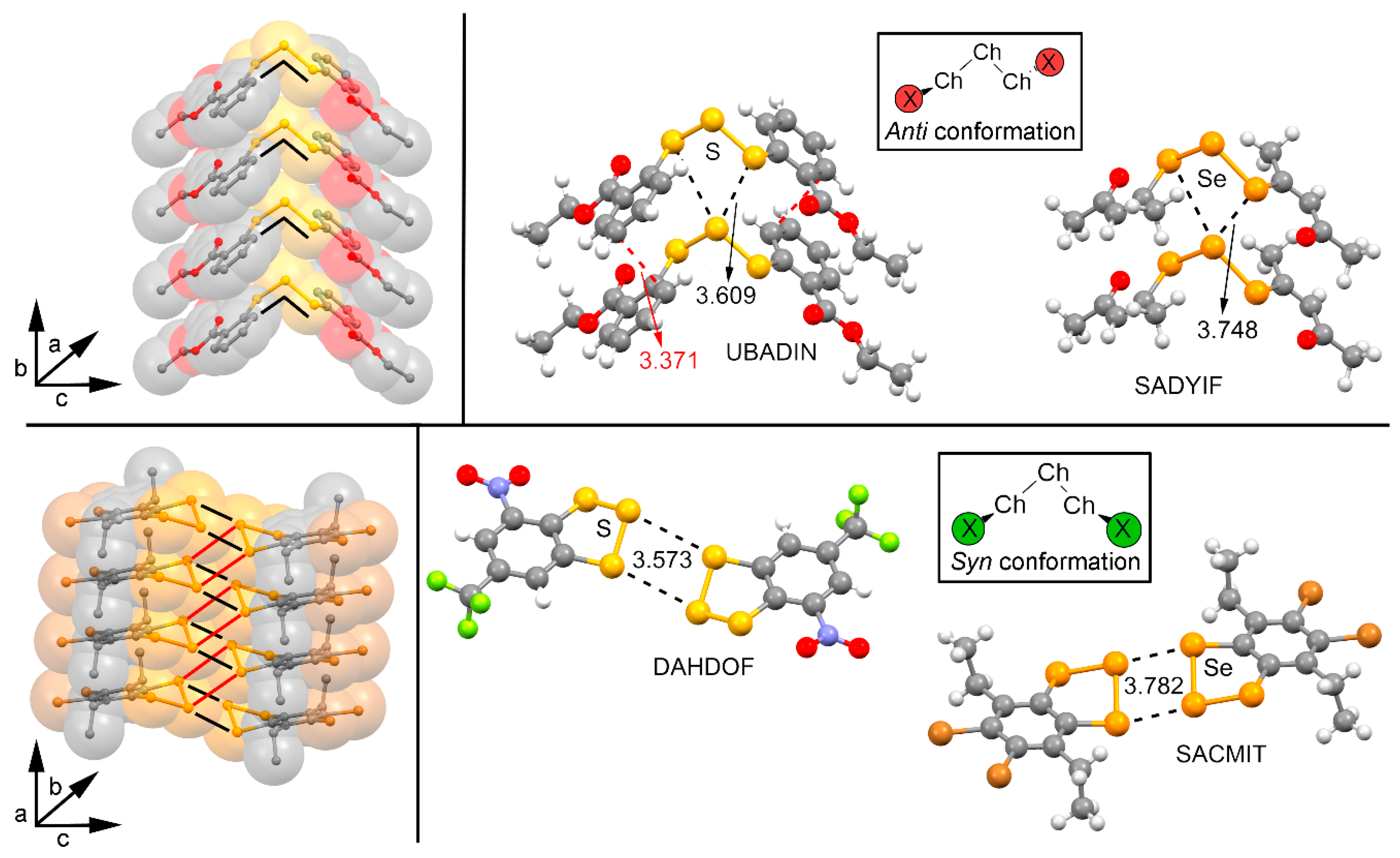 Molecules 23 00699 g002