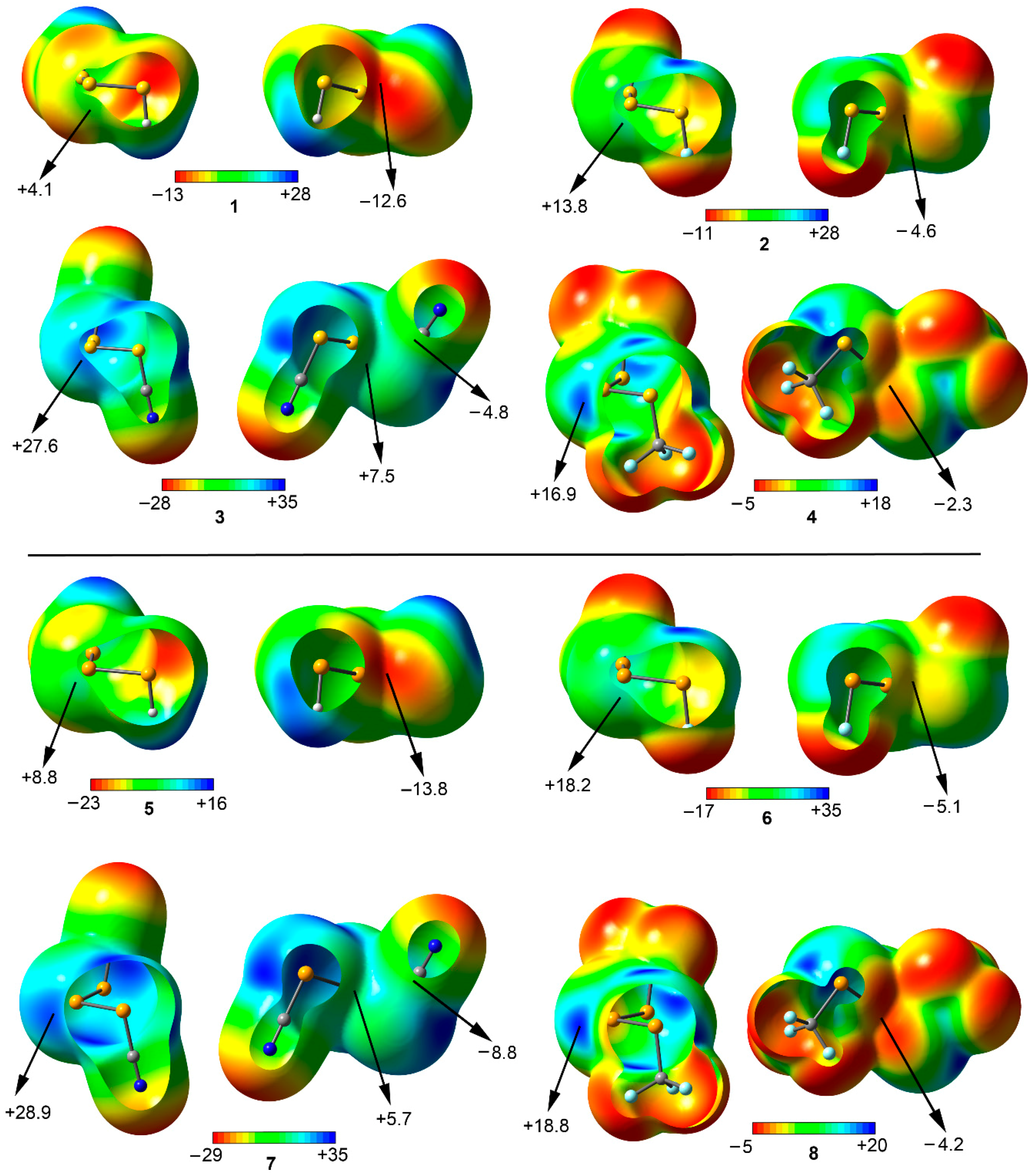 Molecules 23 00699 g003