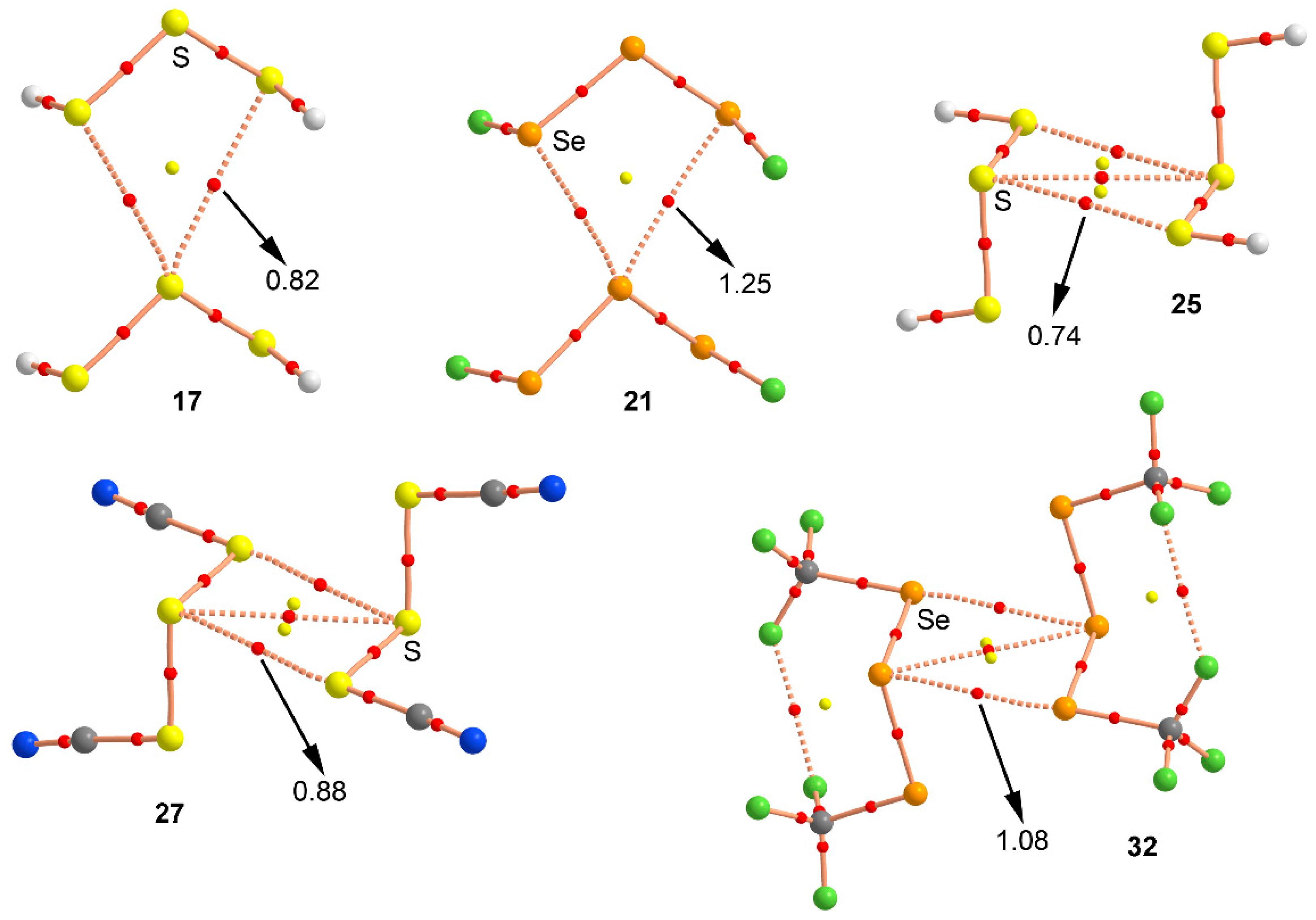 Molecules 23 00699 g006