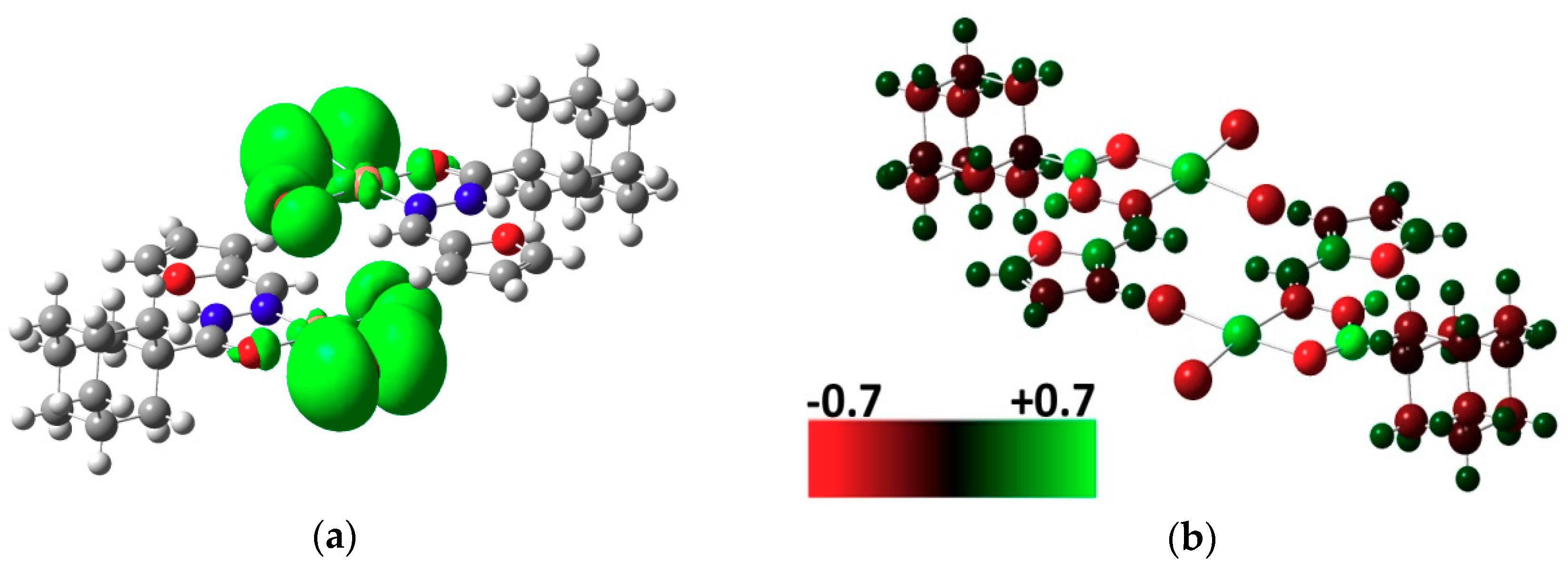 Molecules 23 00701 g004