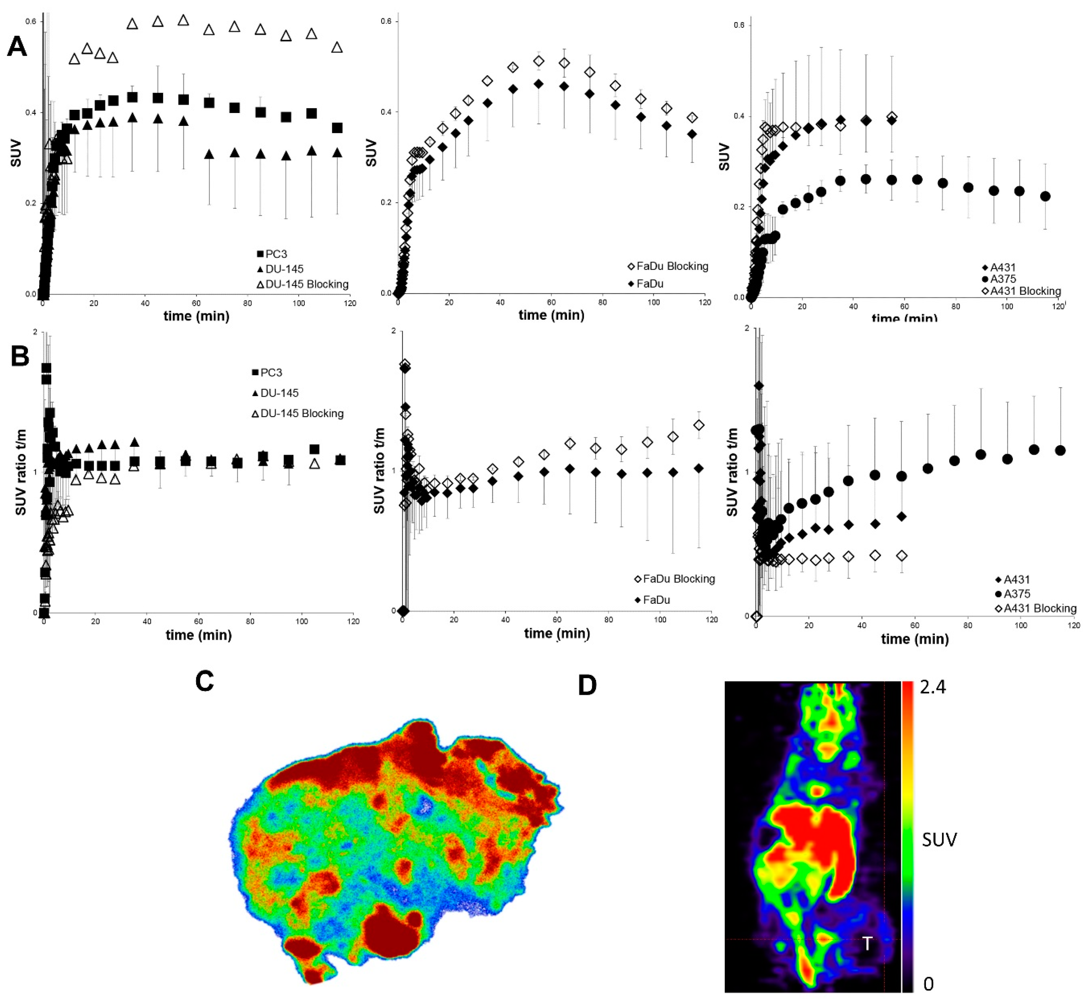 Molecules 23 00702 g003