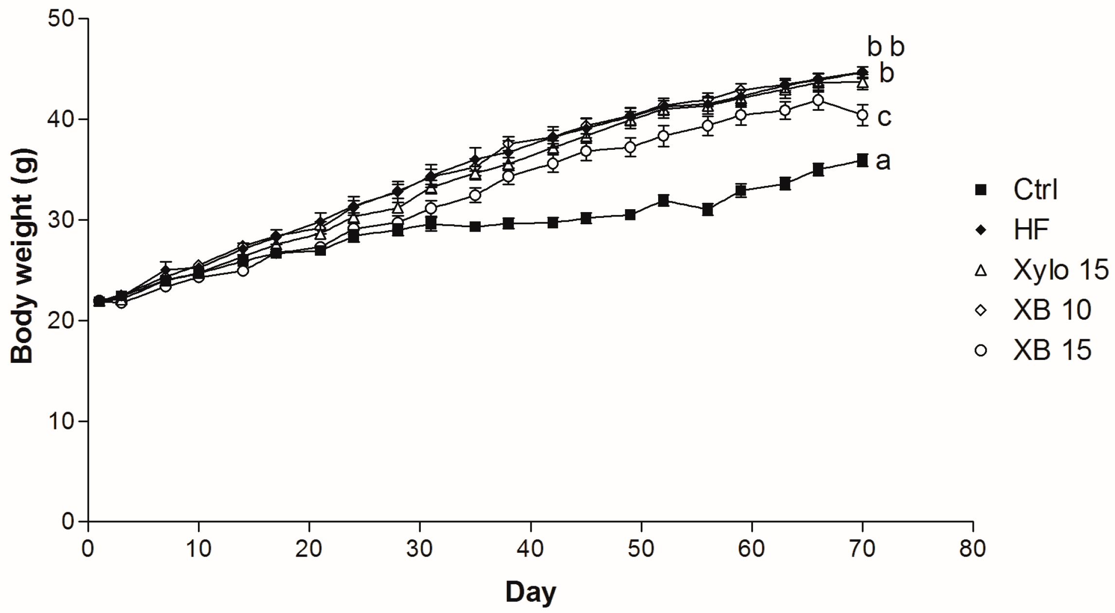 Molecules 23 00705 g001