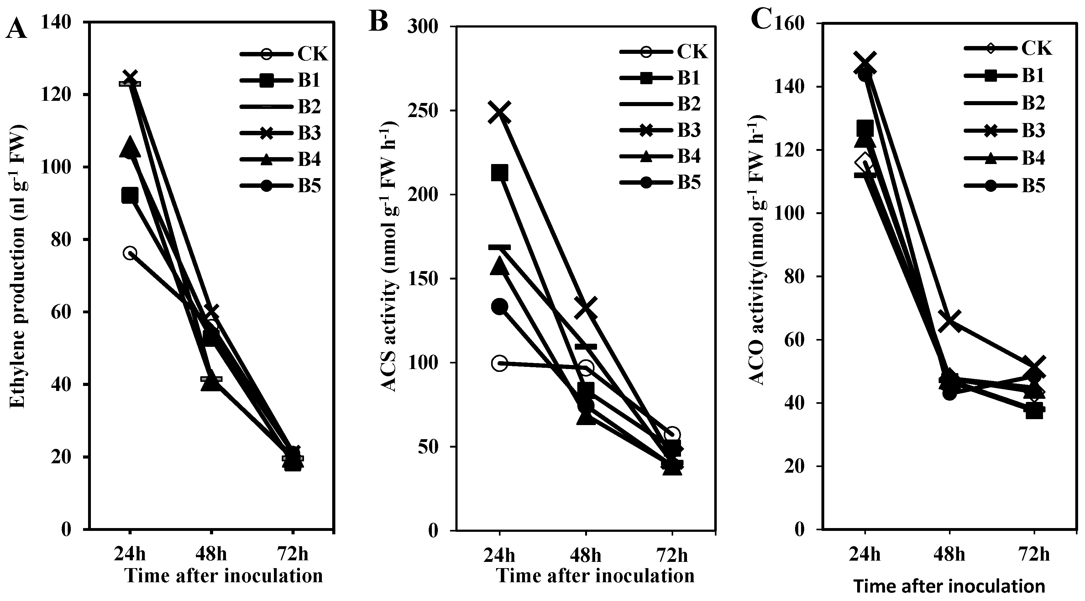 Molecules 23 00706 g001