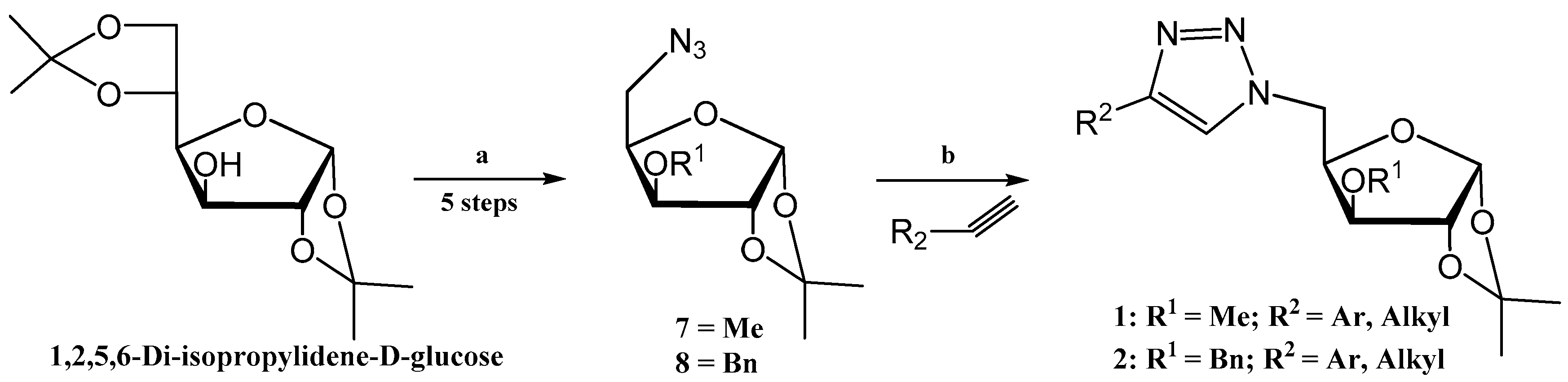 Molecules 23 00709 sch001a