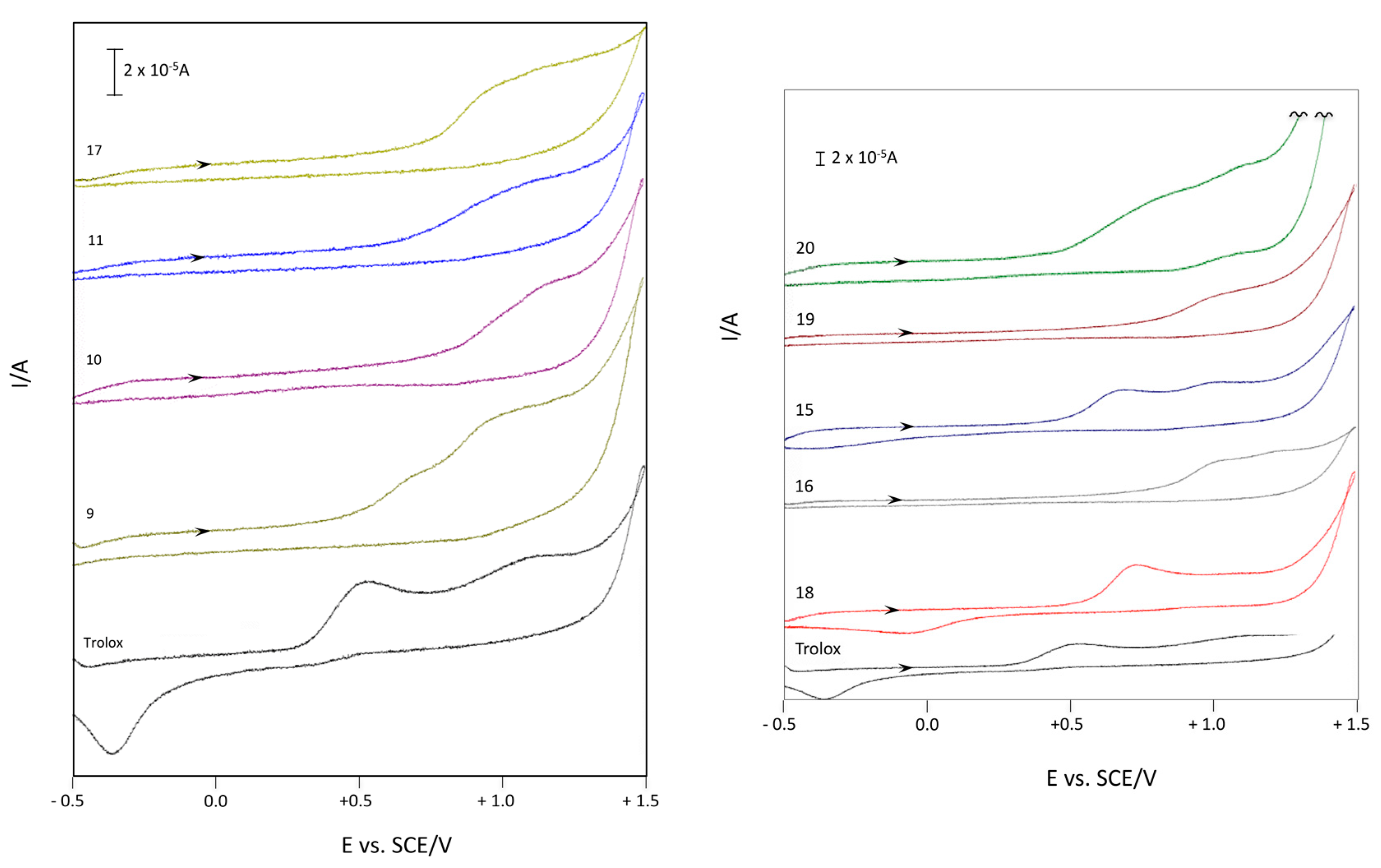 Molecules 23 00710 g004