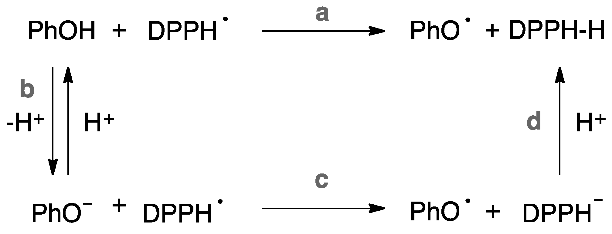 Molecules 23 00710 sch001